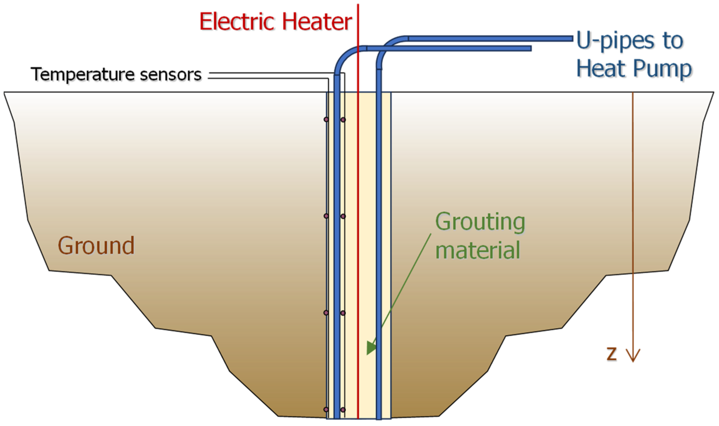 Energies 16 07393 g001