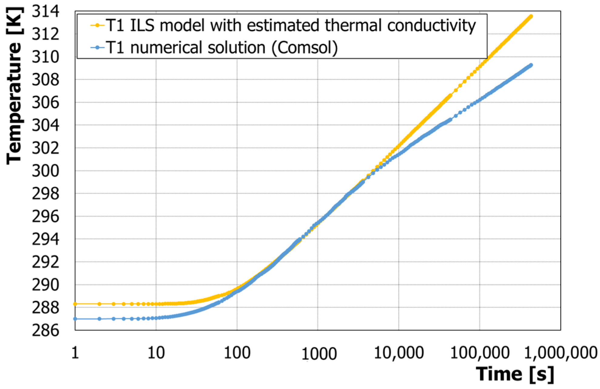 Energies 16 07393 g005