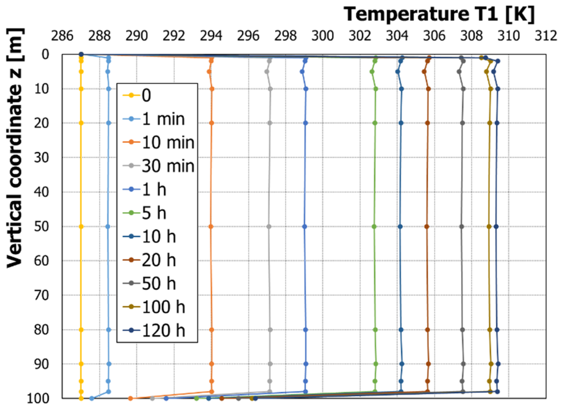 Energies 16 07393 g006