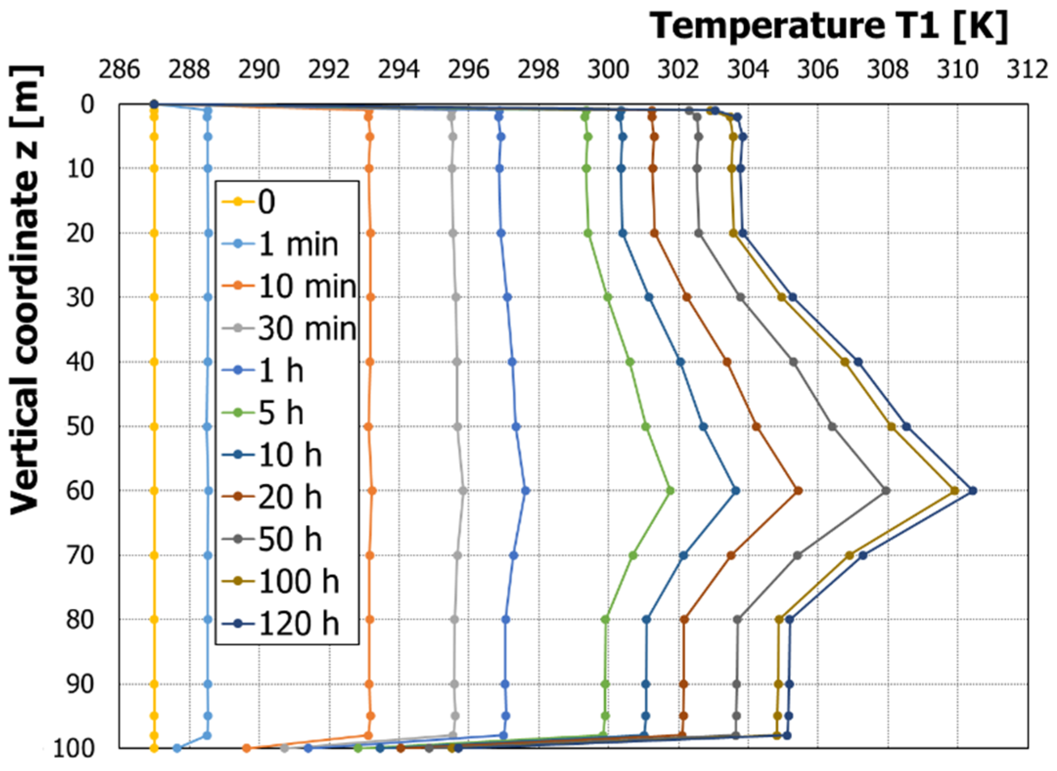Energies 16 07393 g007