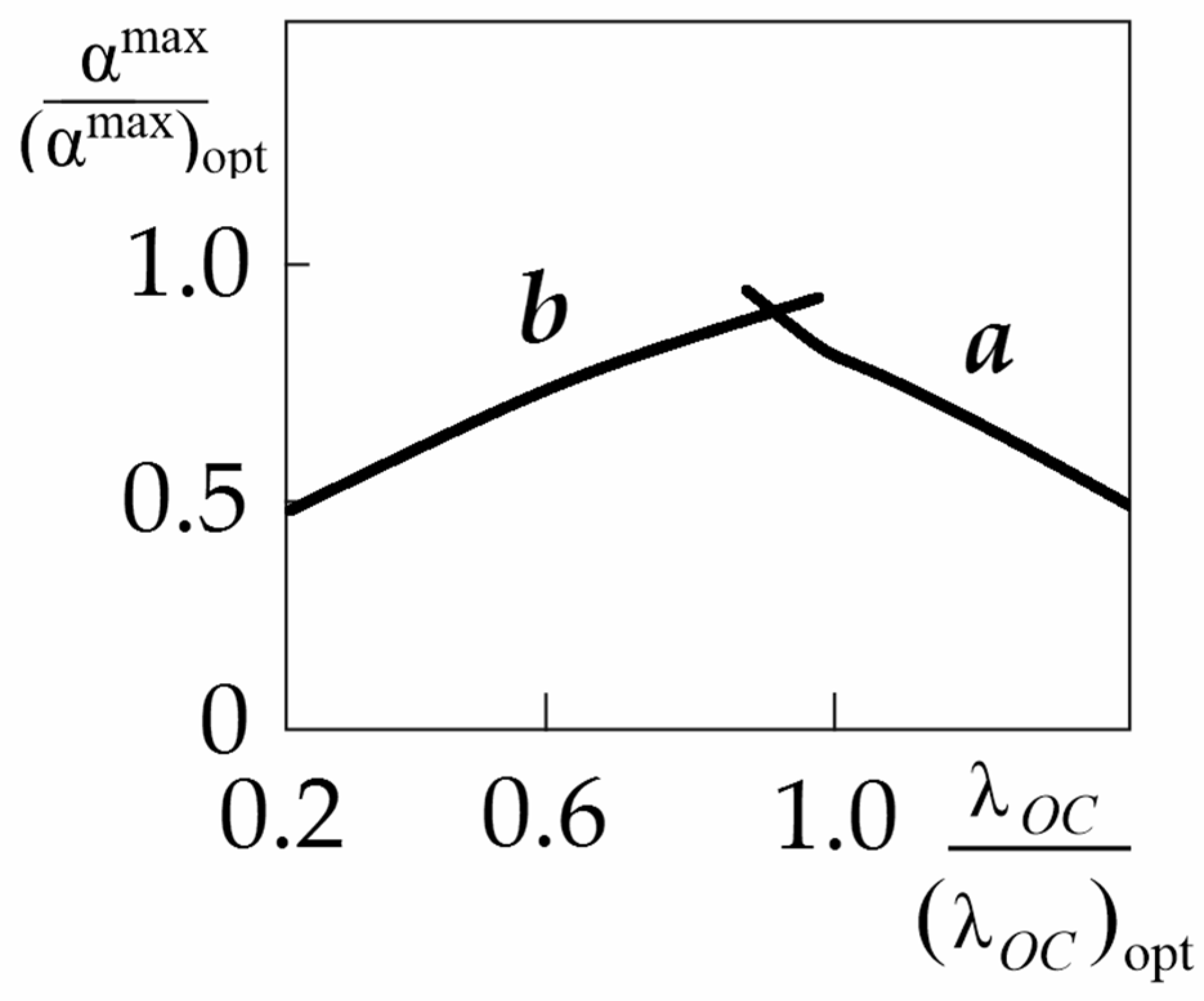 Energies 16 07395 g002