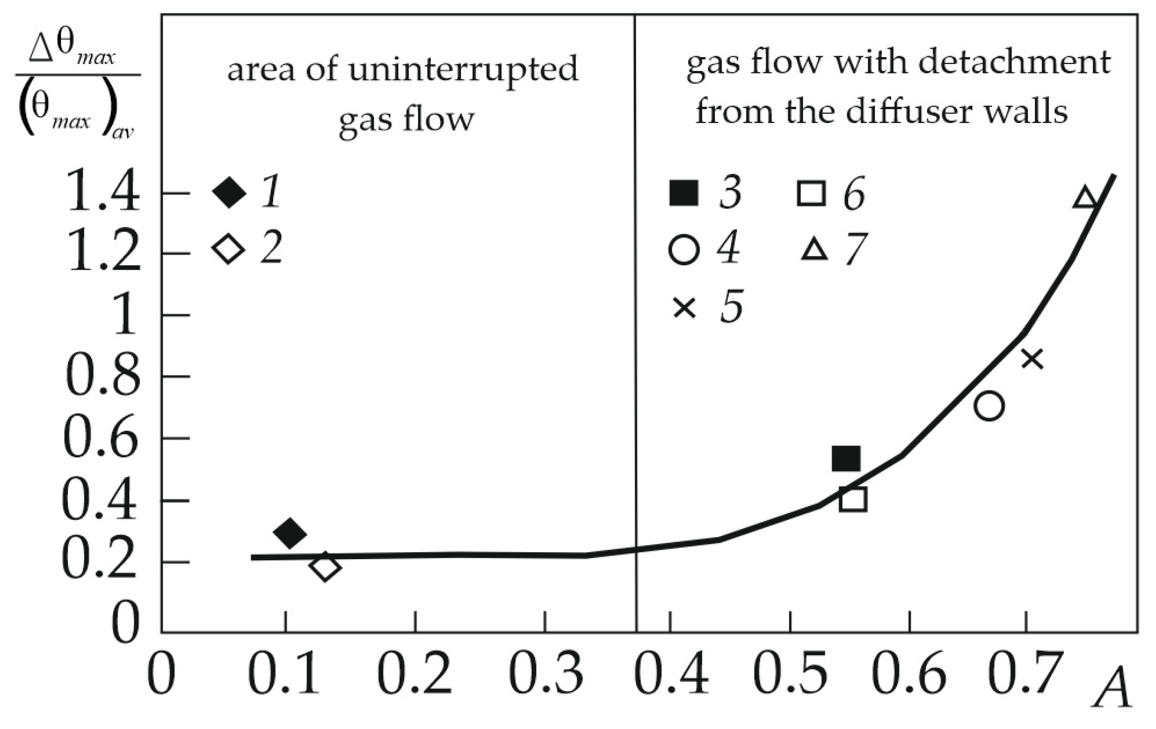Energies 16 07395 g004