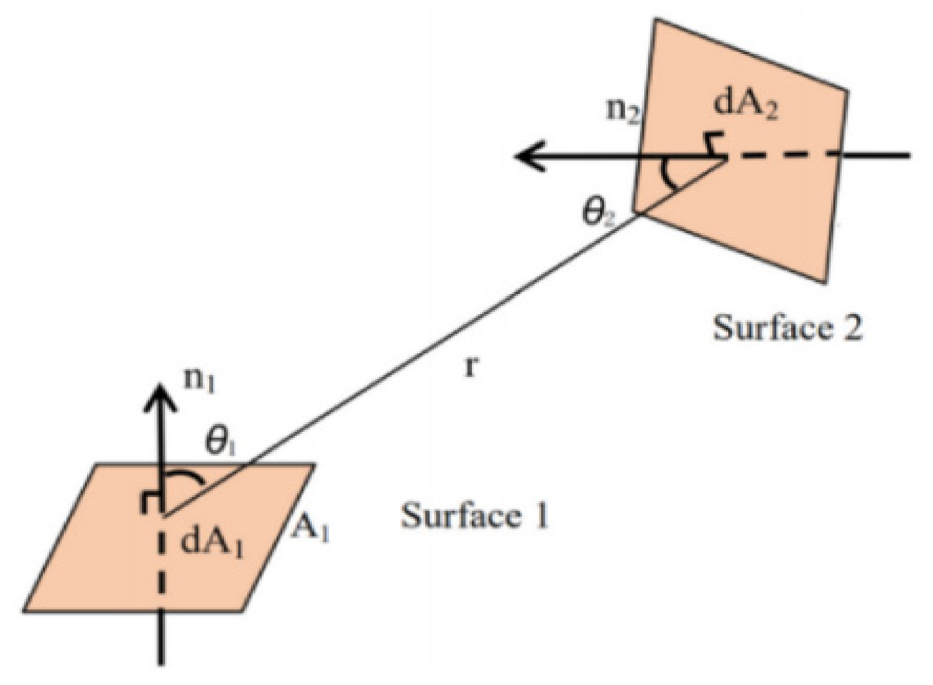 Energies 16 07396 g002