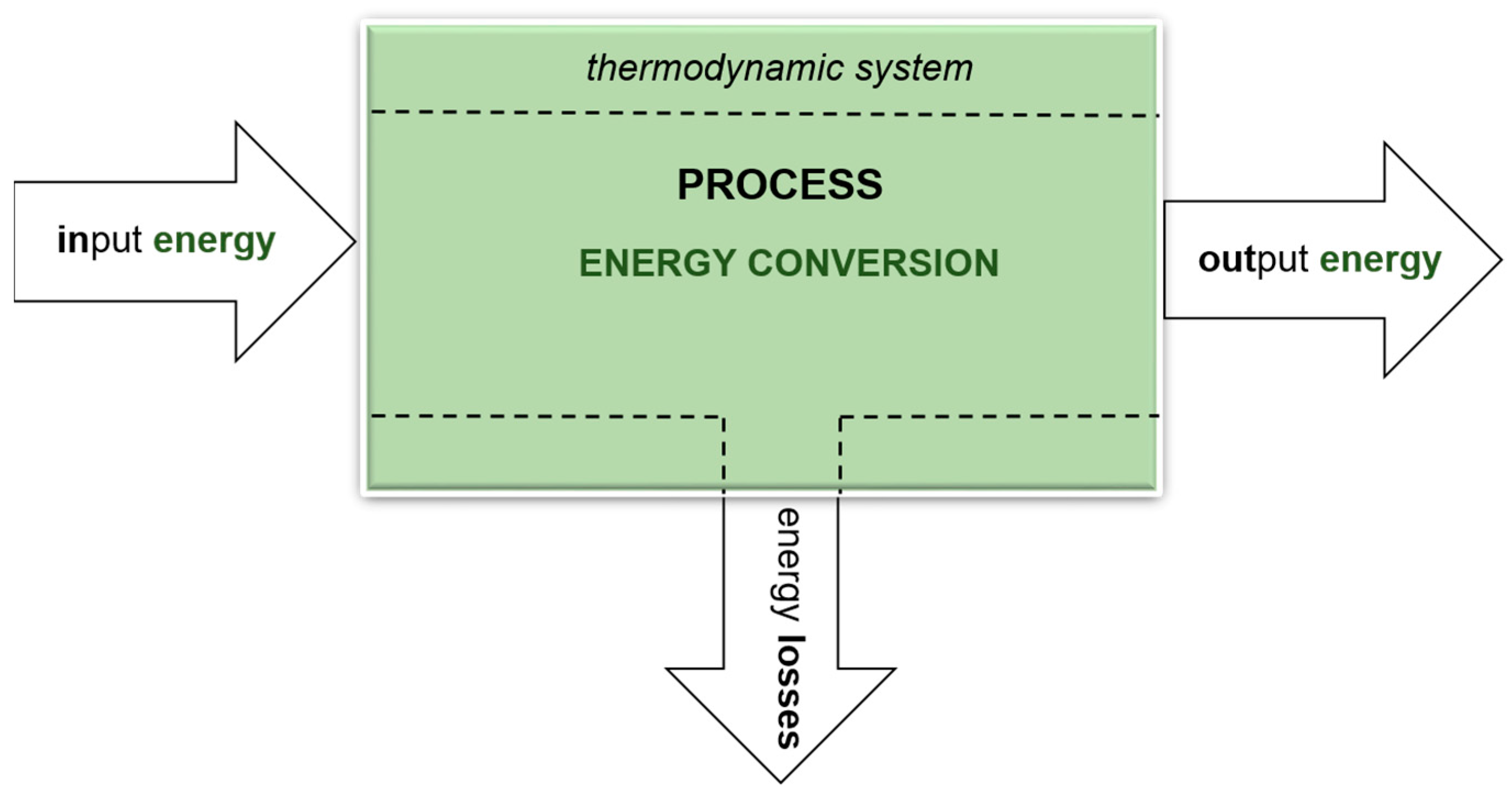 Energies 16 07398 g001