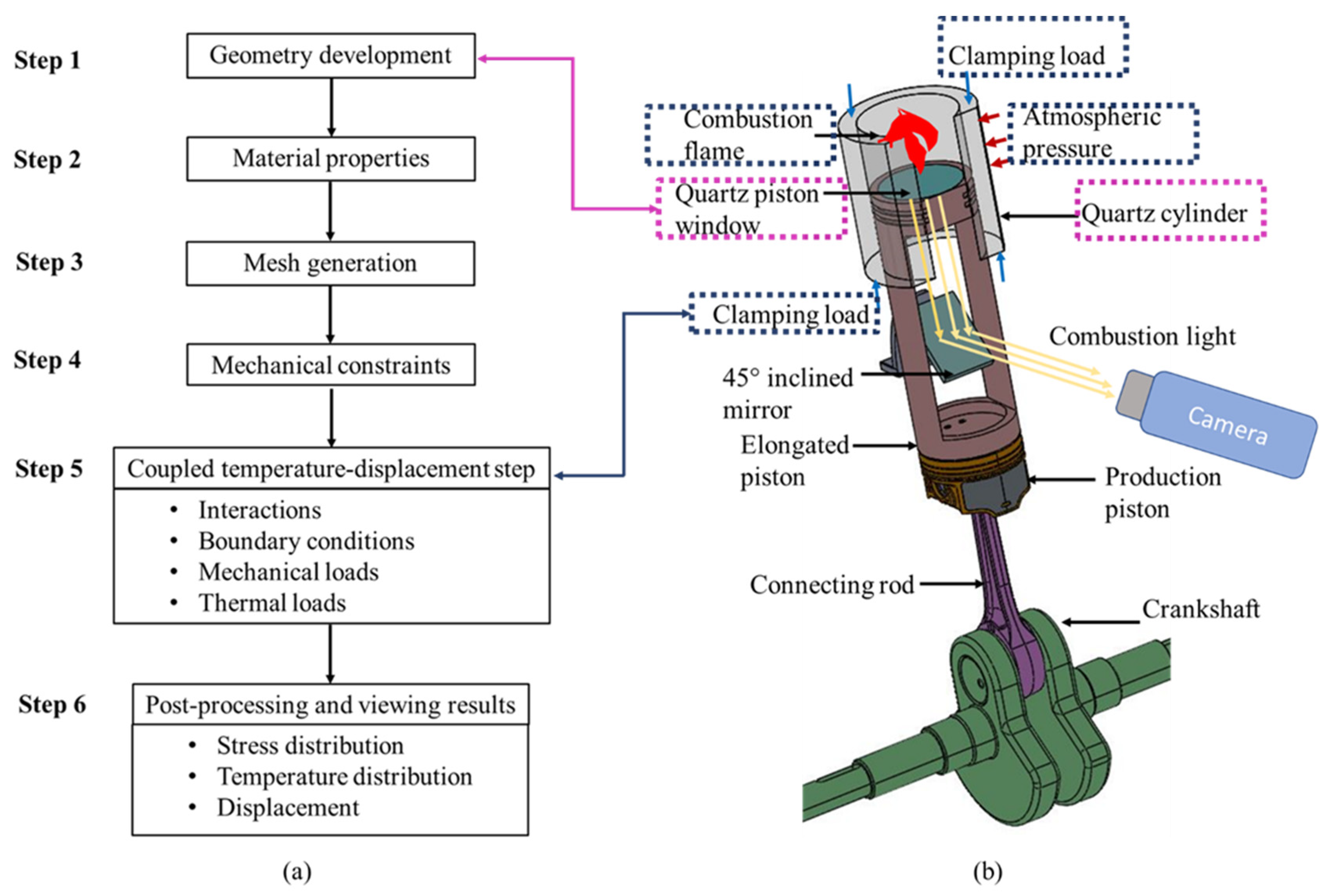 Energies 16 07400 g002