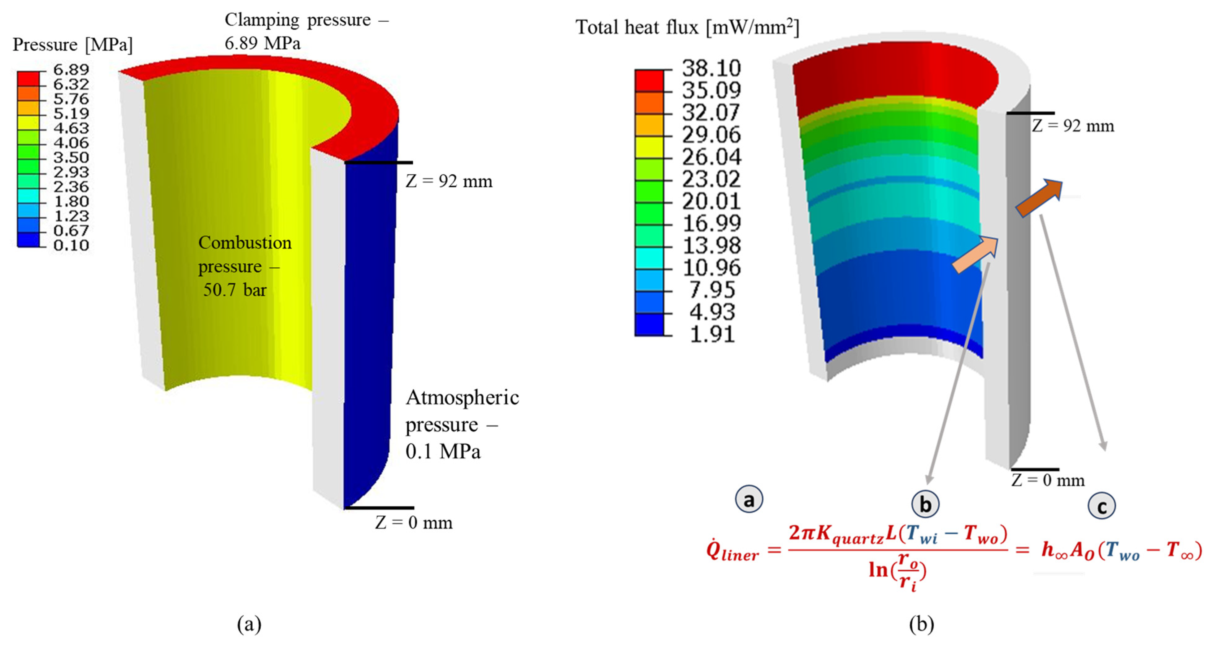 Energies 16 07400 g007