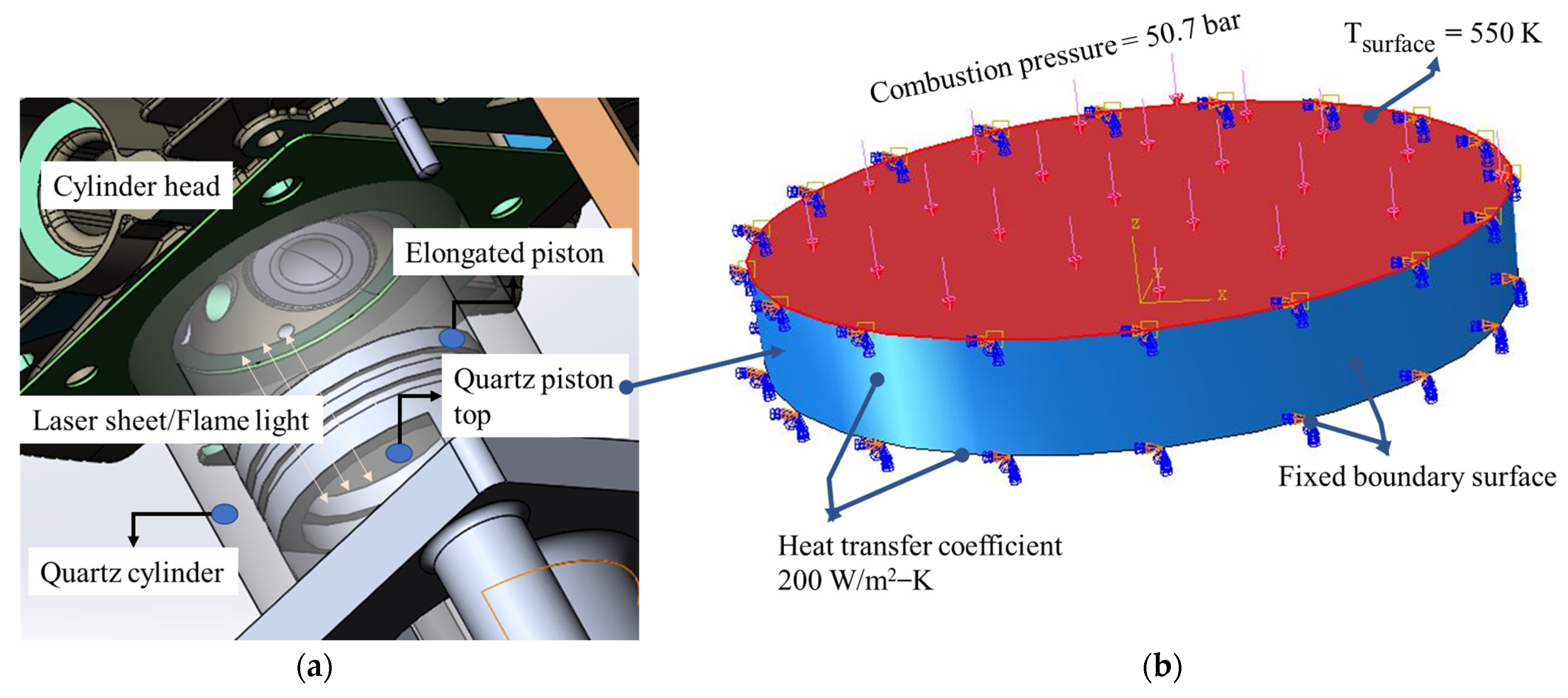 Energies 16 07400 g008