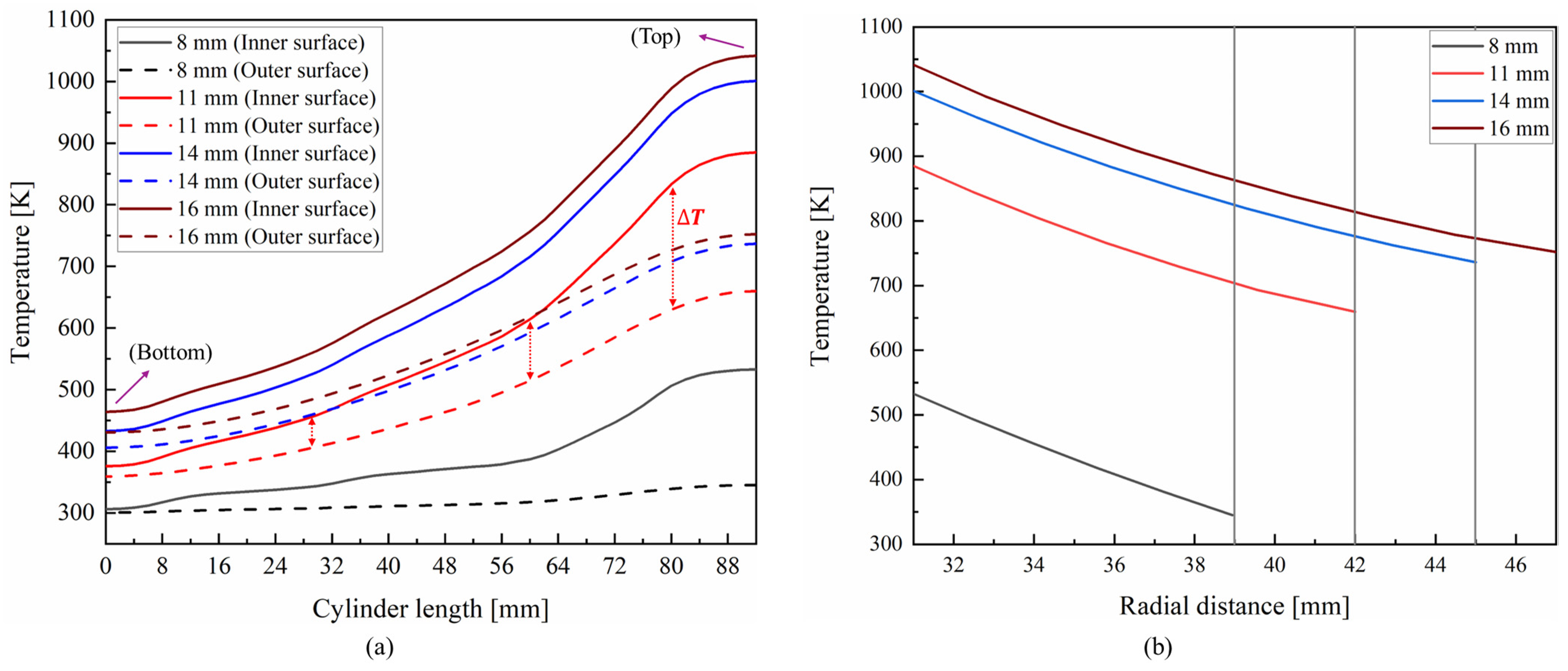 Energies 16 07400 g009