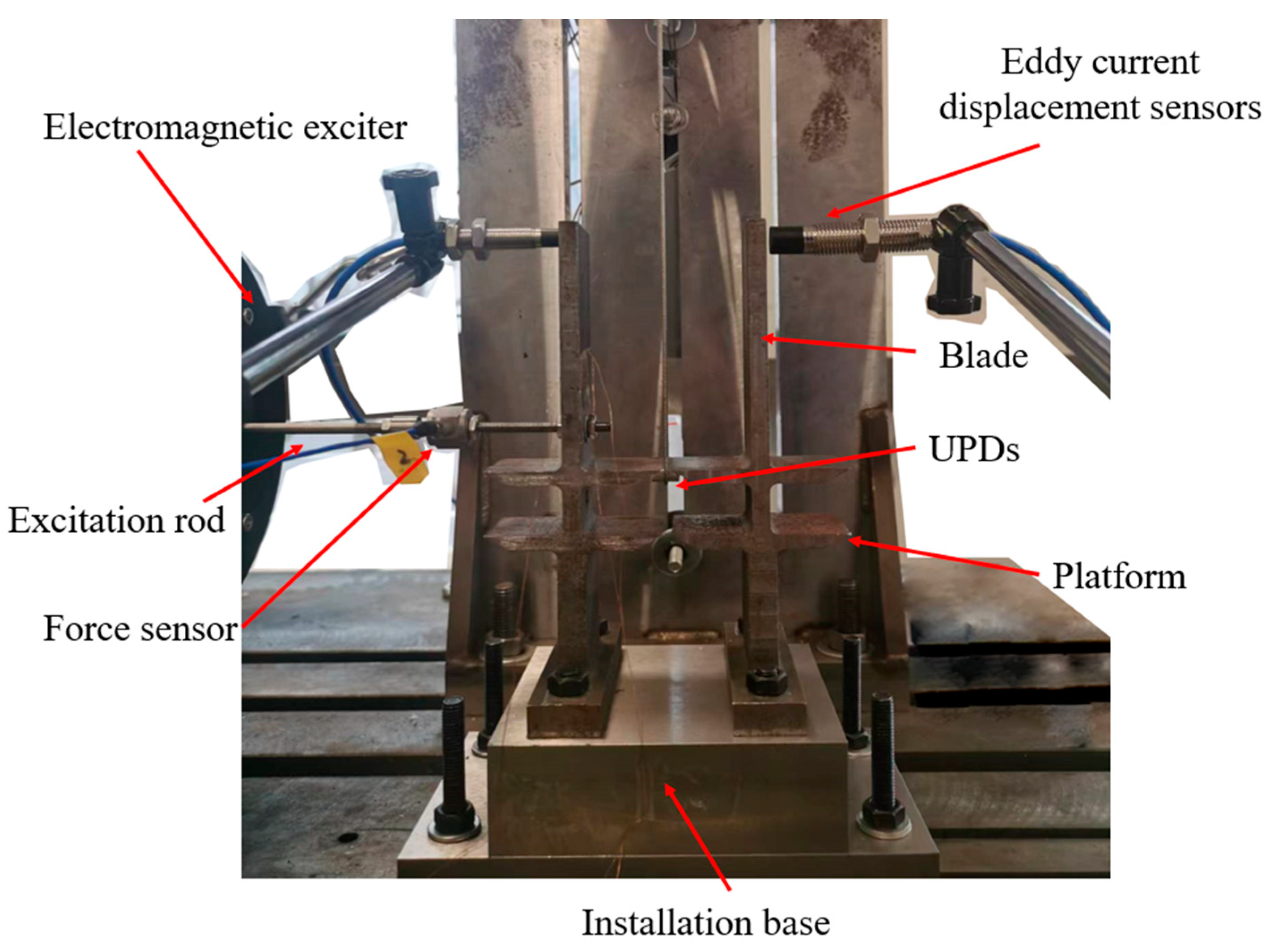 Energies 16 07401 g008
