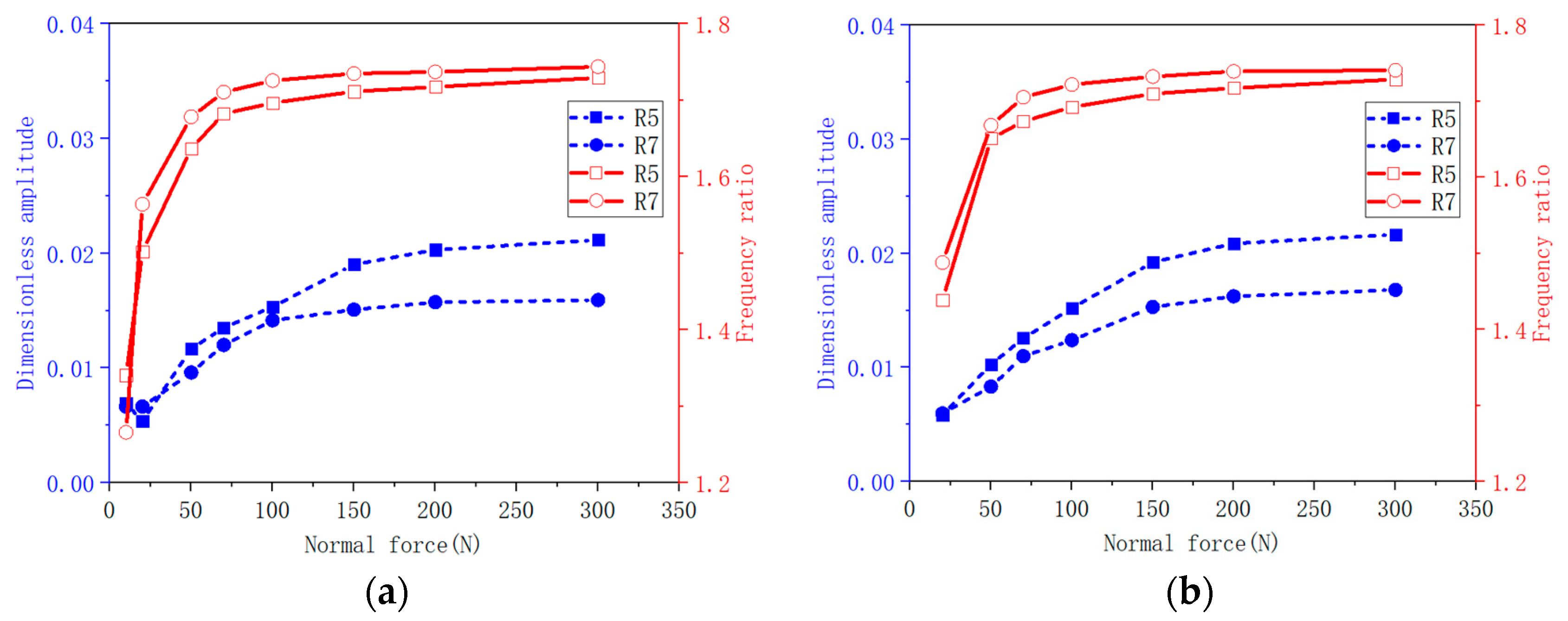 Energies 16 07401 g014