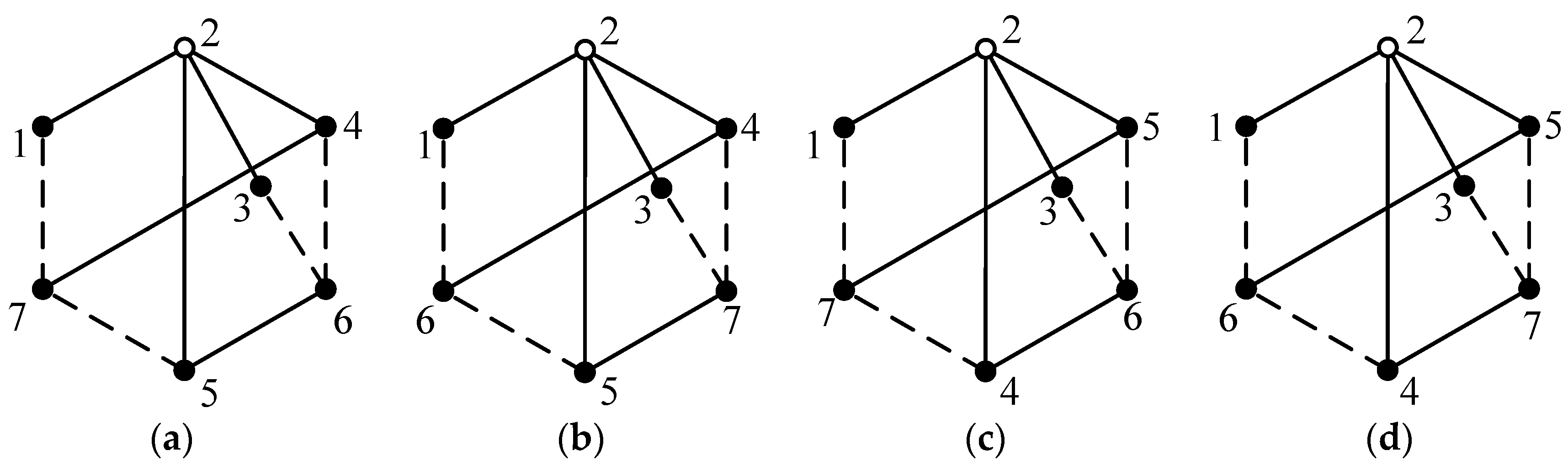 Energies 16 07402 g005