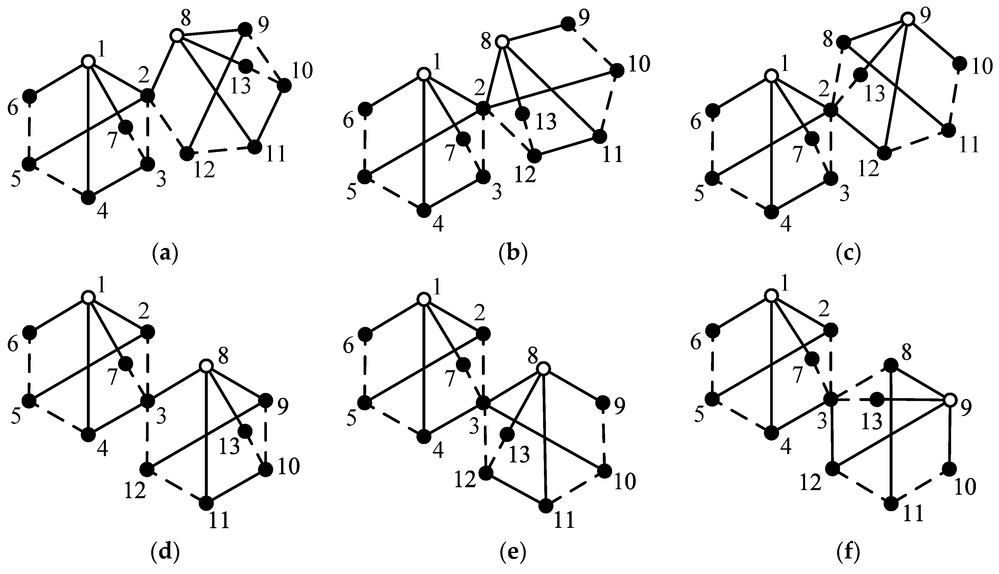 Energies 16 07402 g006a