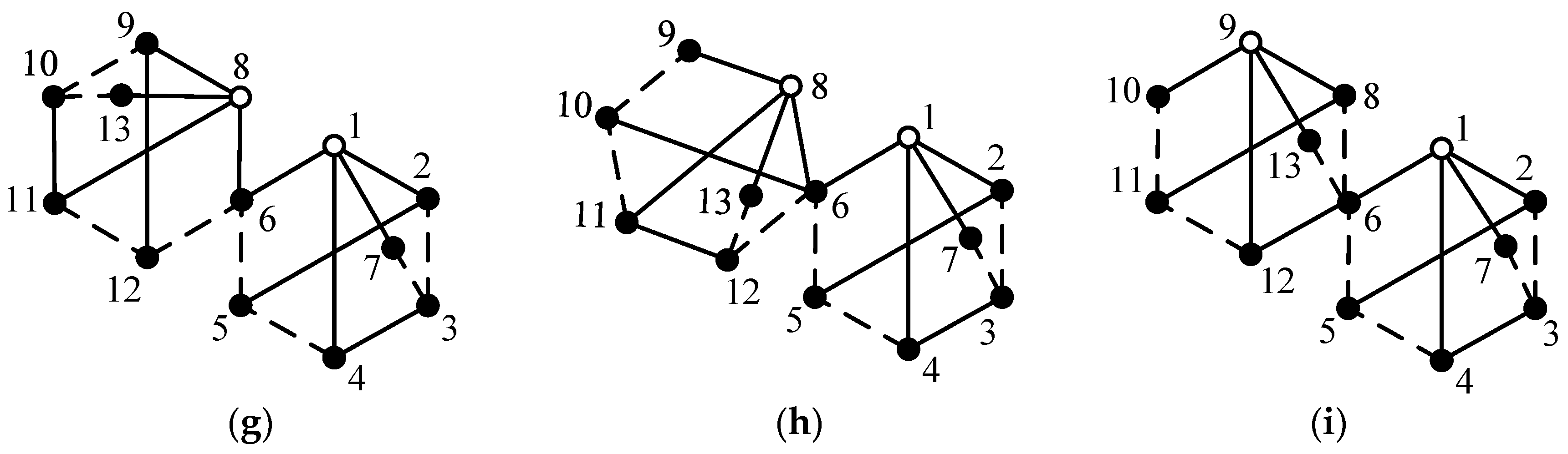 Energies 16 07402 g006b