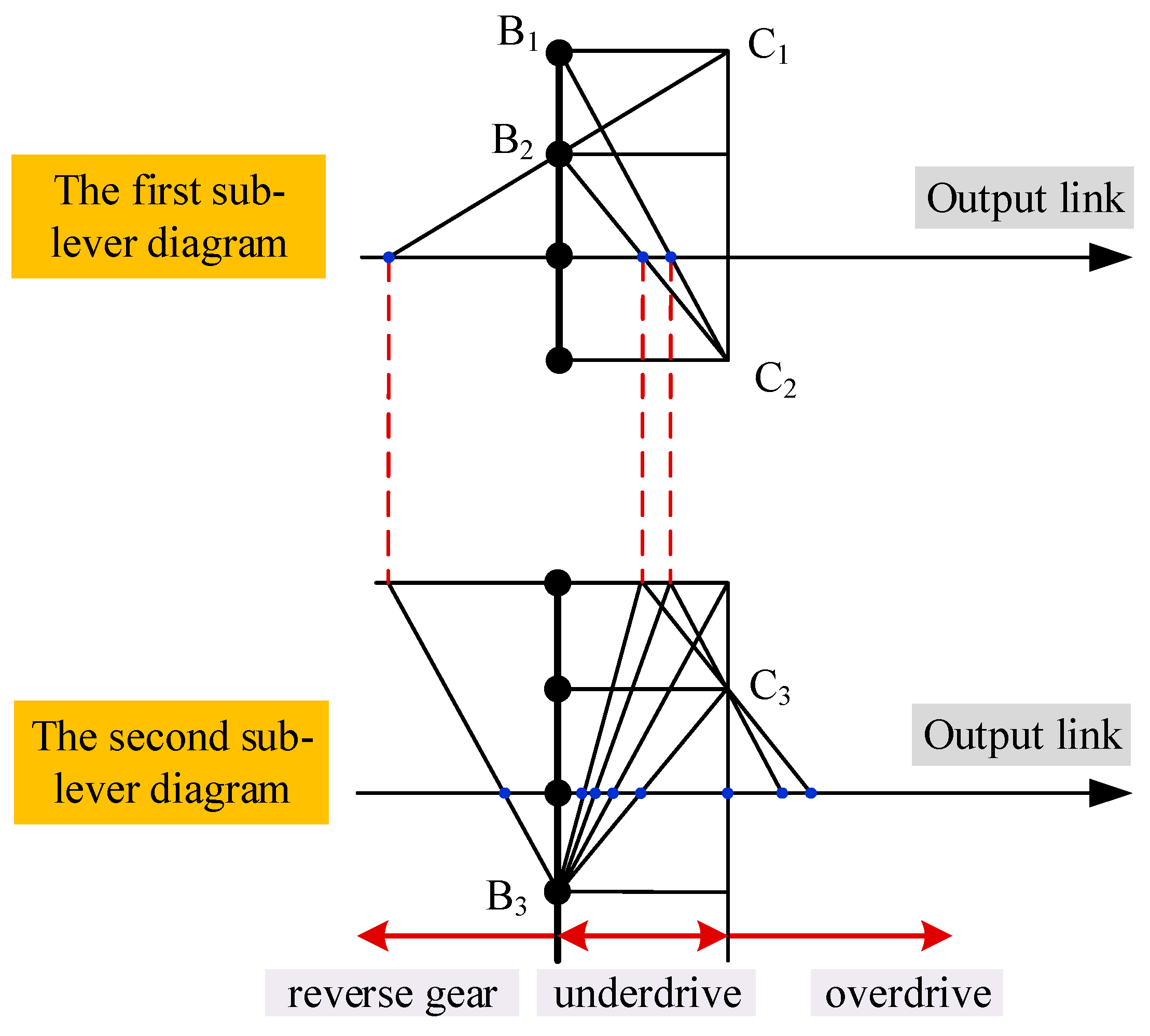 Energies 16 07402 g010