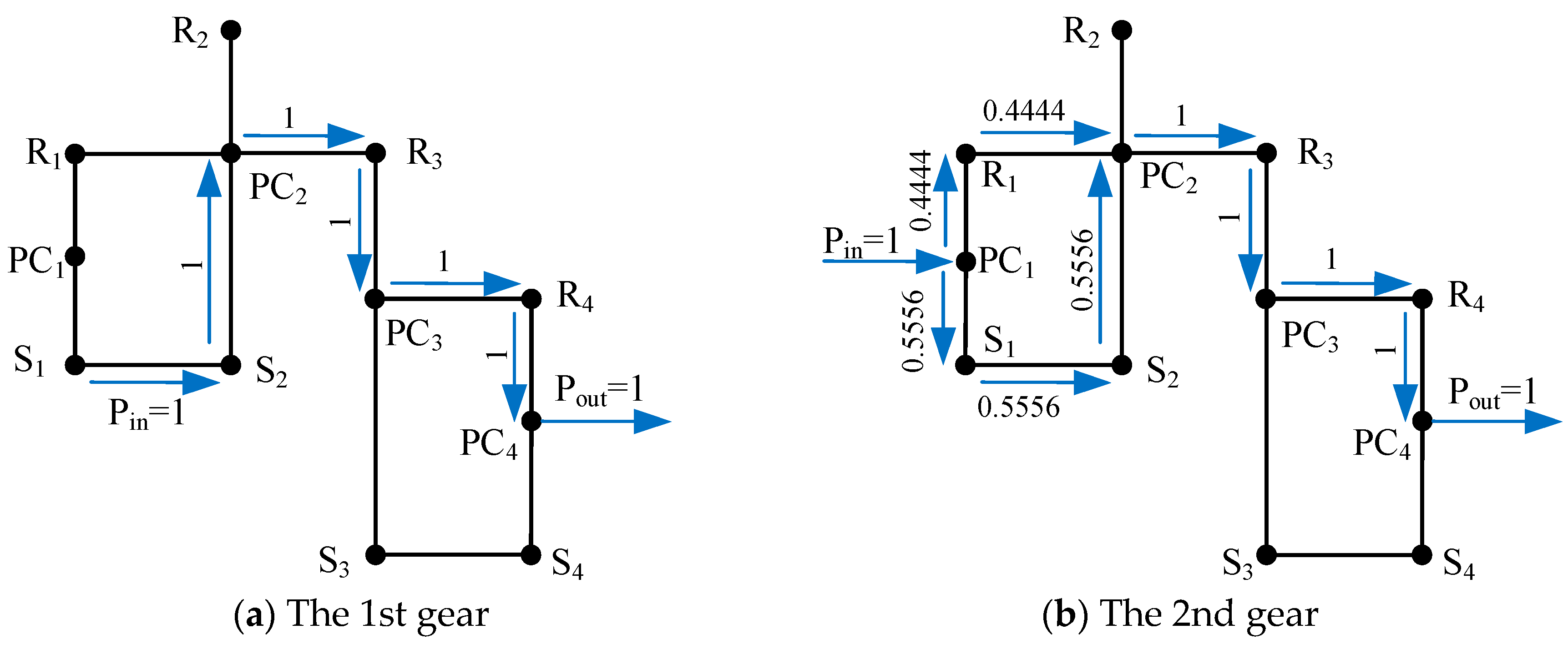 Energies 16 07402 g014