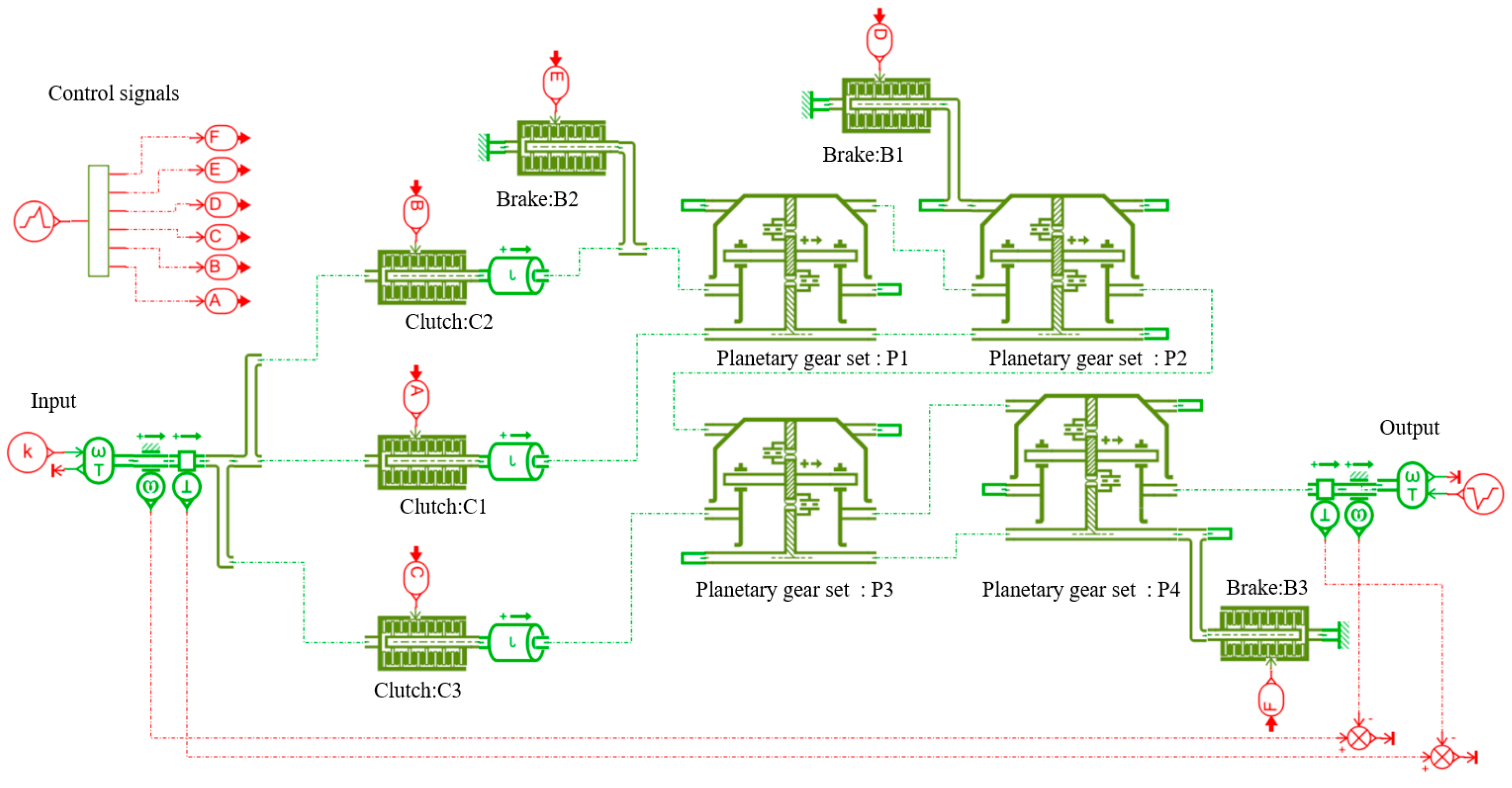 Energies 16 07402 g015