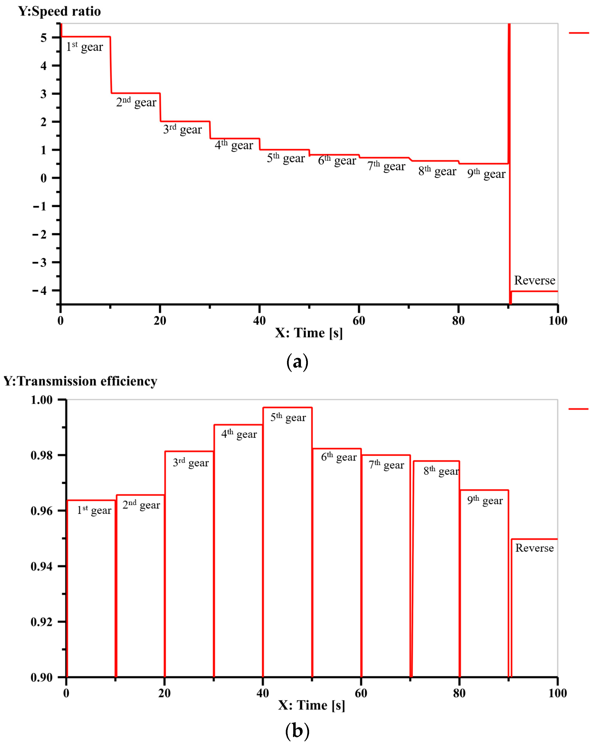 Energies 16 07402 g017