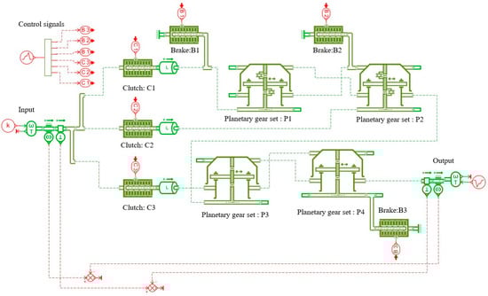 Energies 16 07402 g0a1