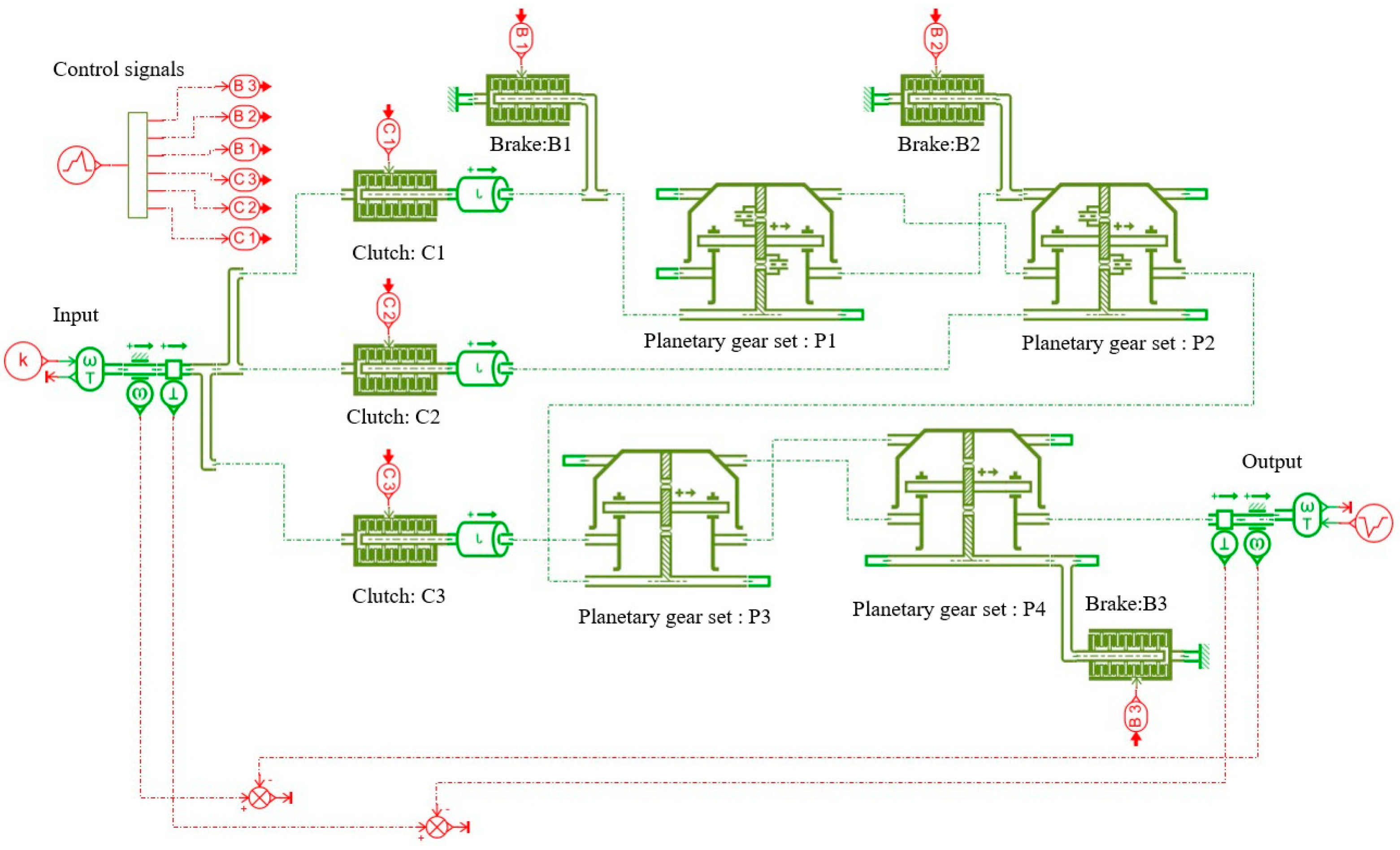 Energies 16 07402 g0a1