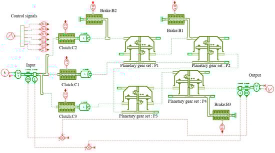 Energies 16 07402 g0a3