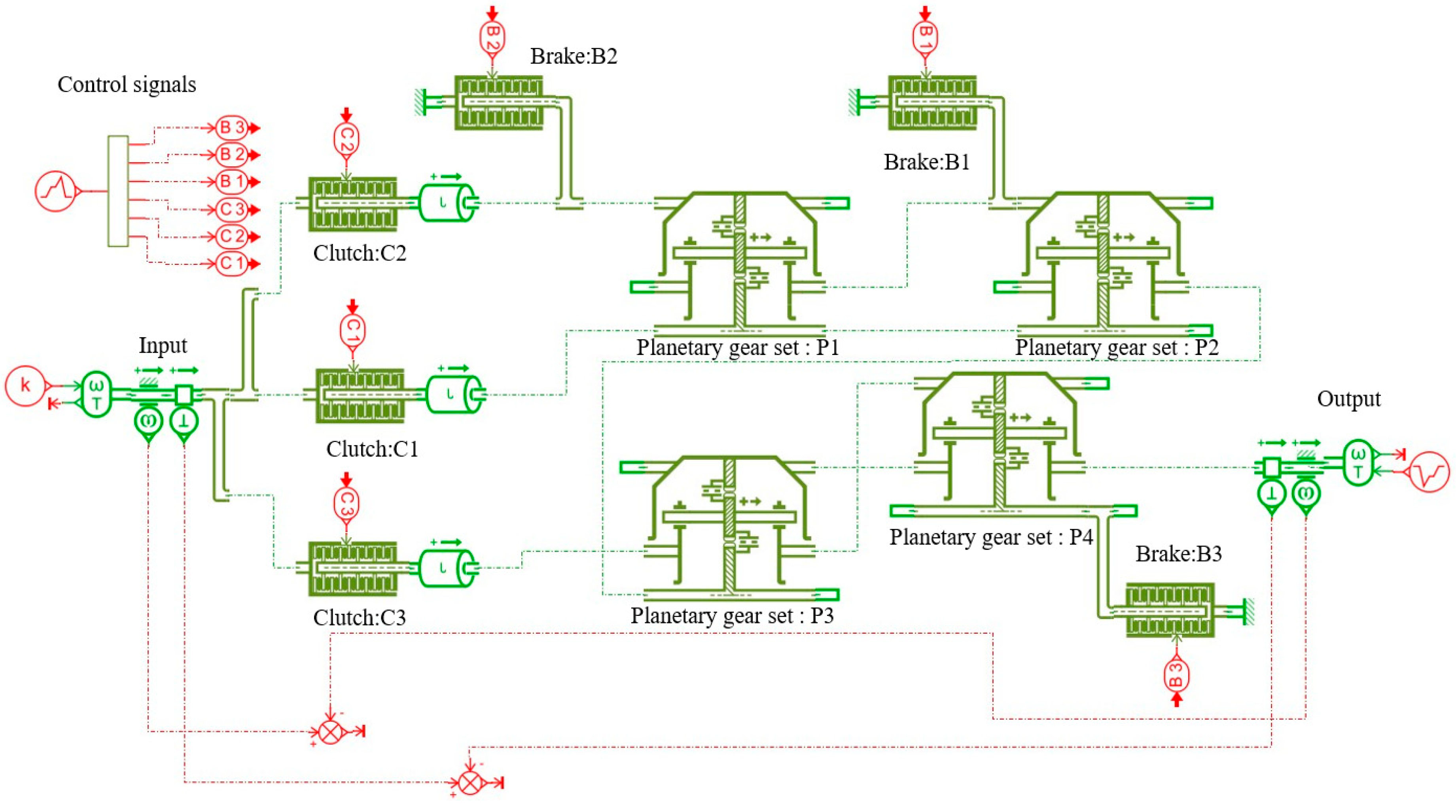 Energies 16 07402 g0a3