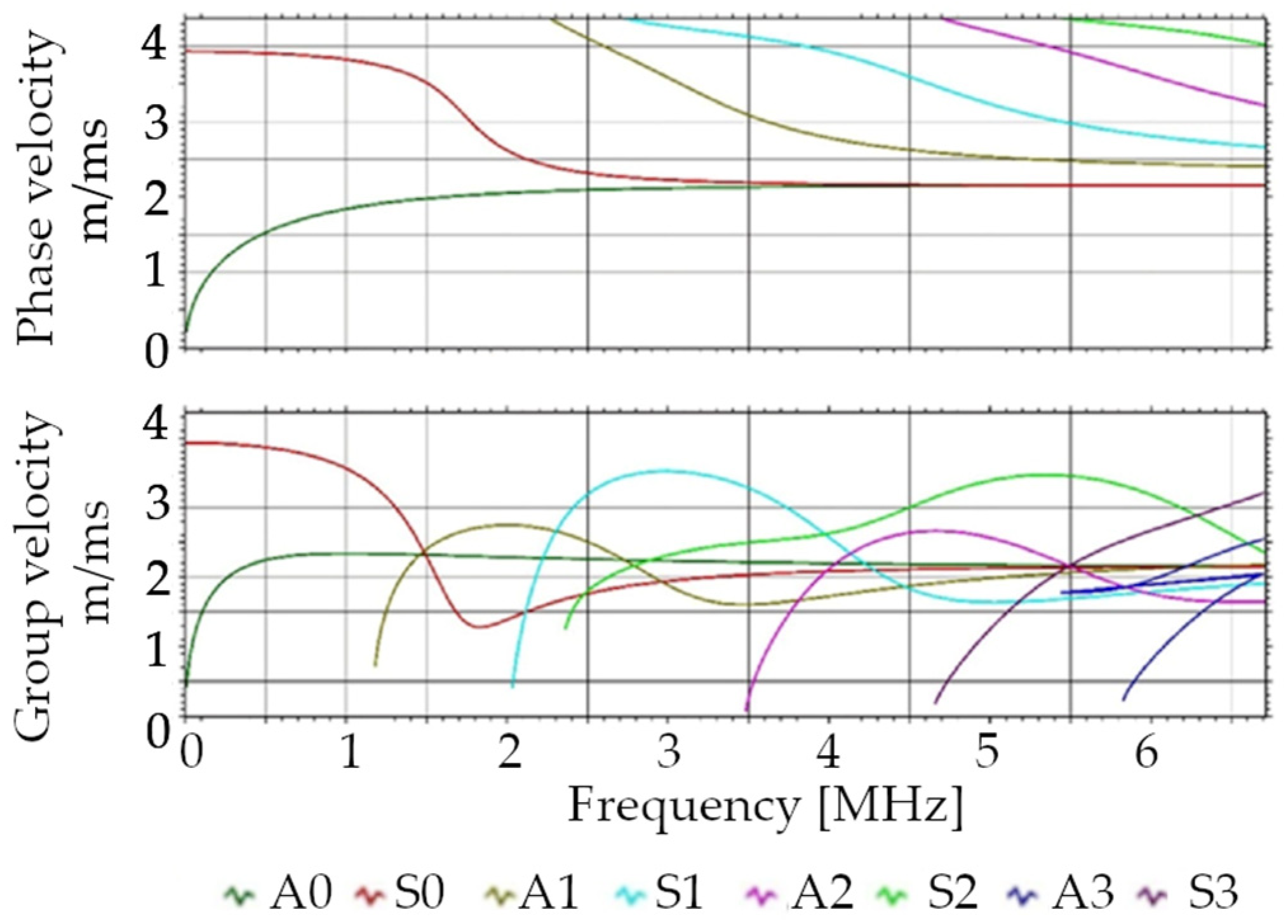 Energies 16 07405 g005