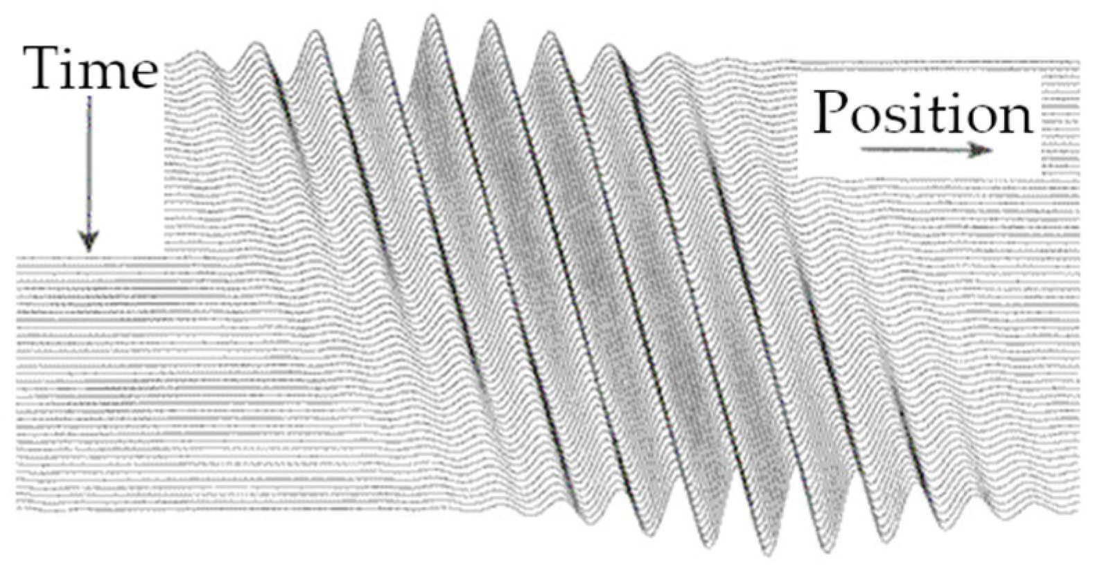 Energies 16 07405 g006