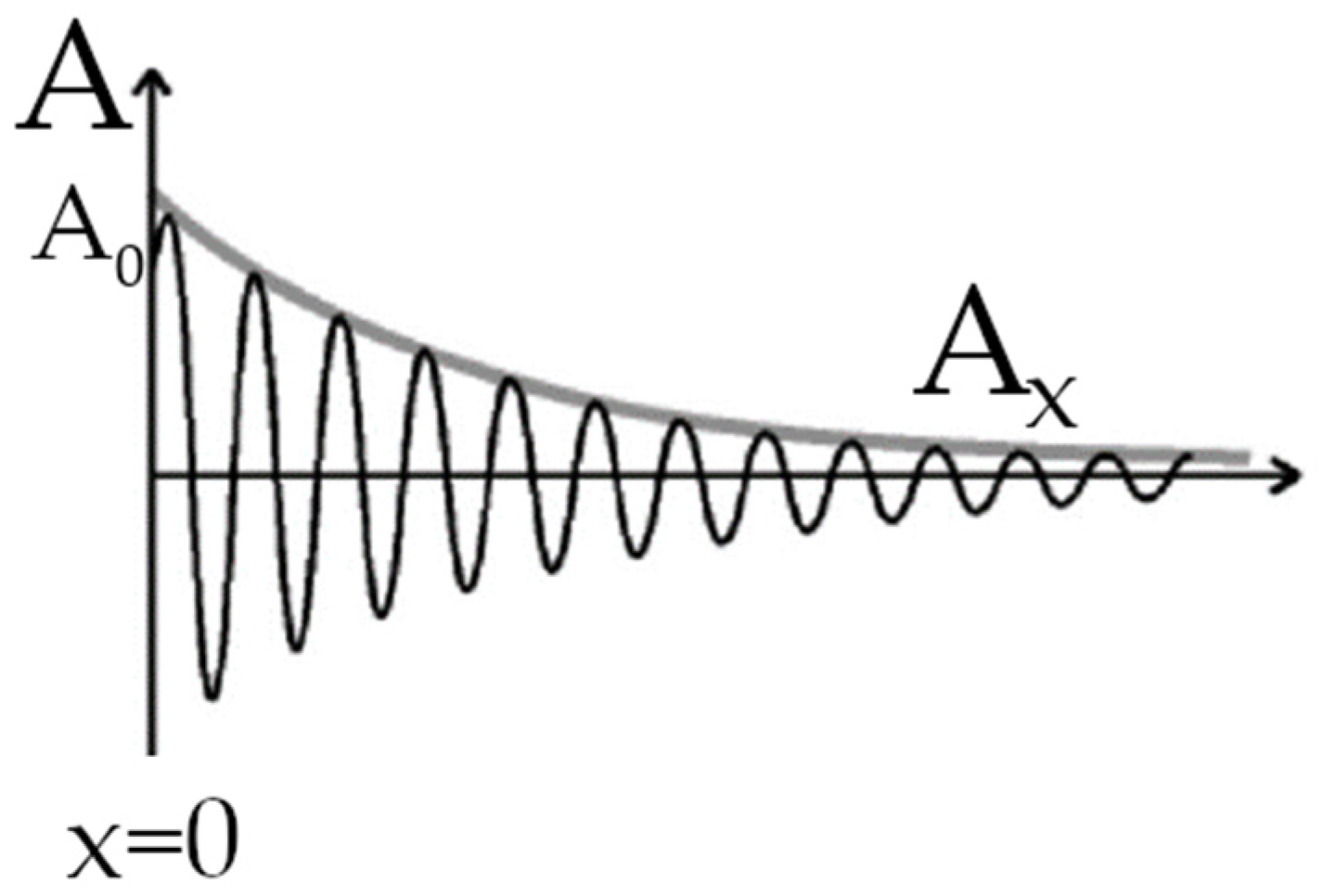 Energies 16 07405 g007