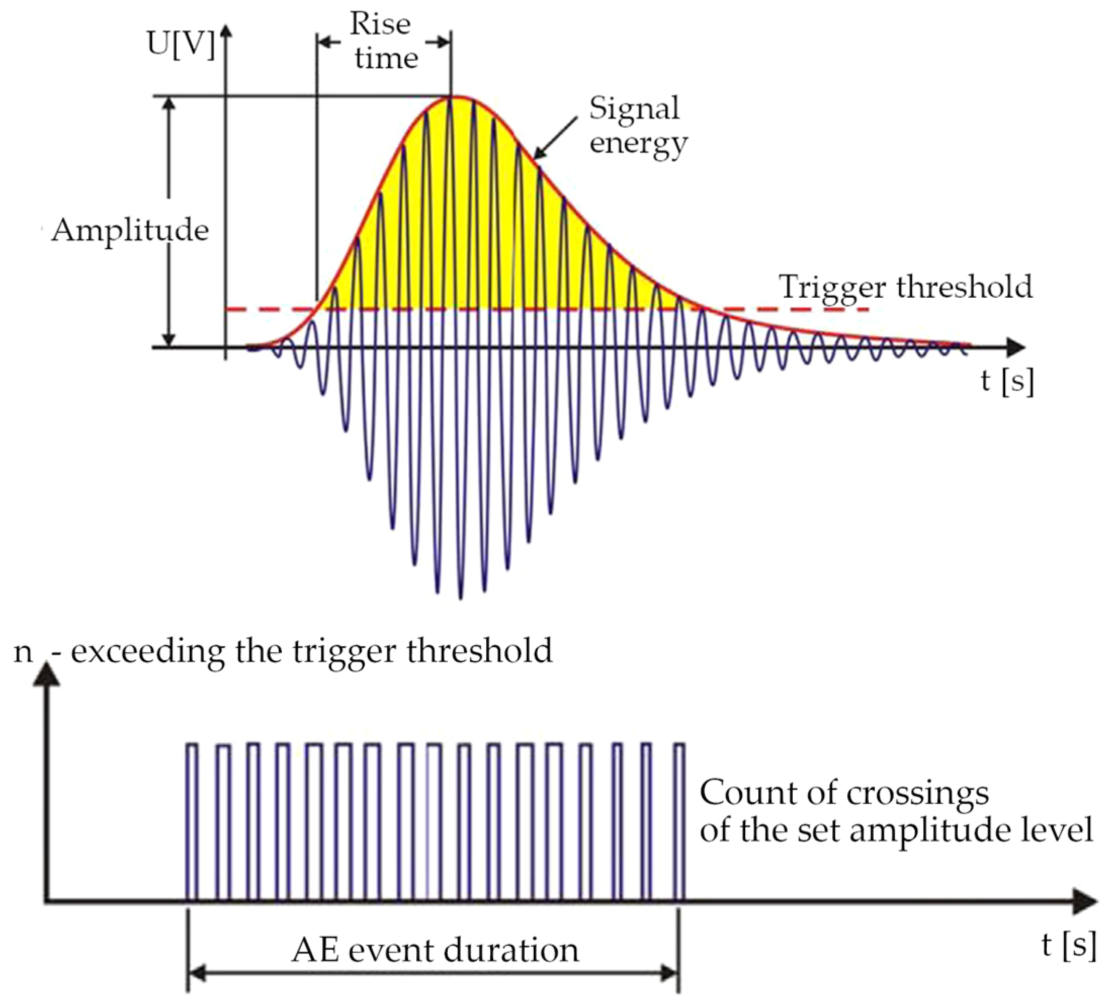 Energies 16 07405 g009