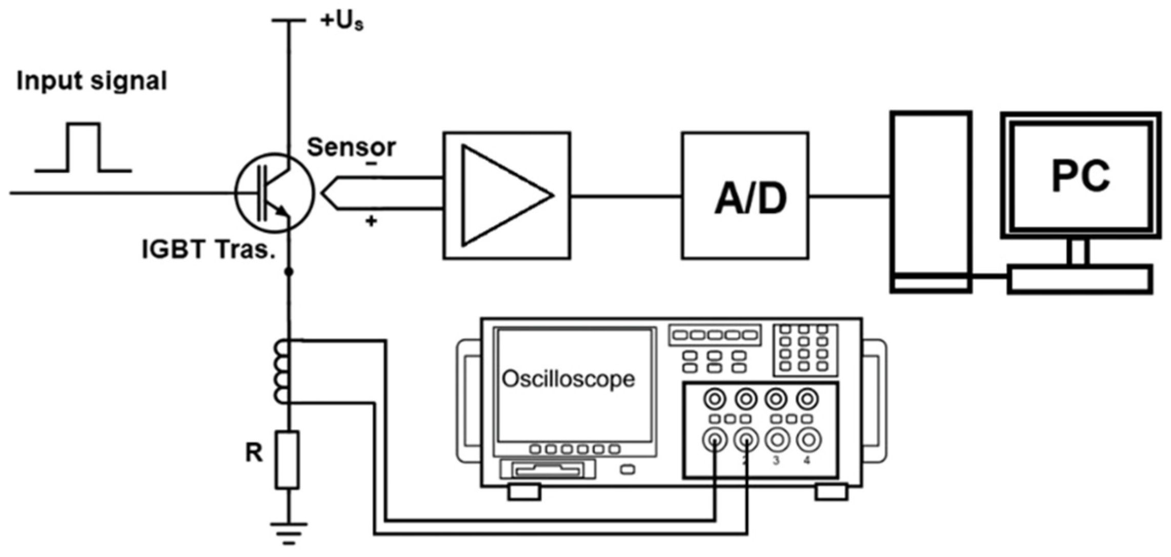 Energies 16 07405 g011
