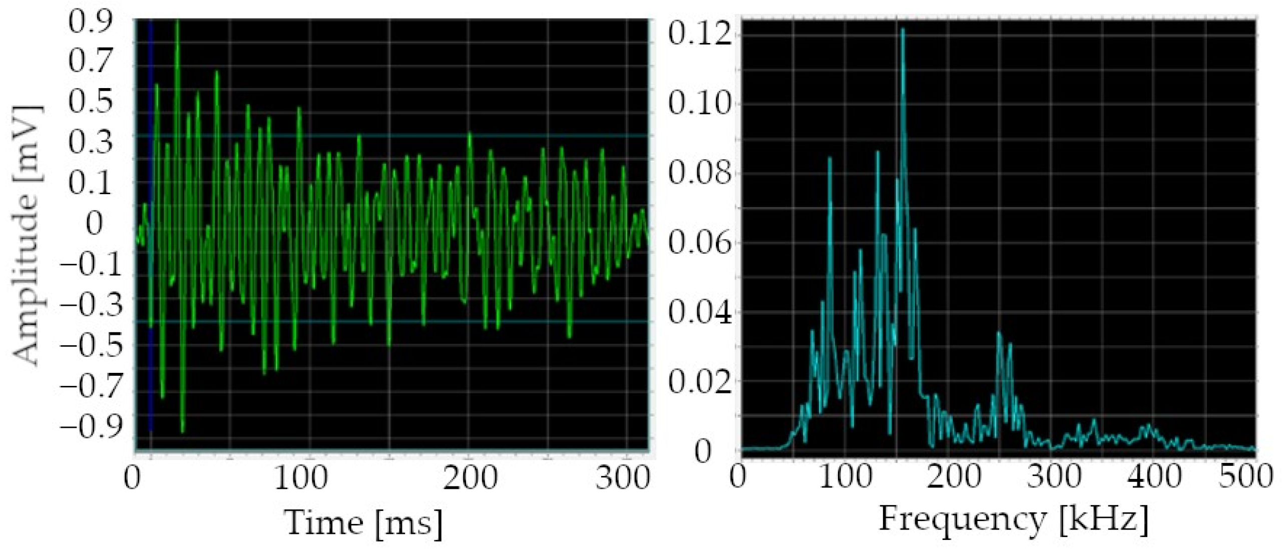 Energies 16 07405 g020