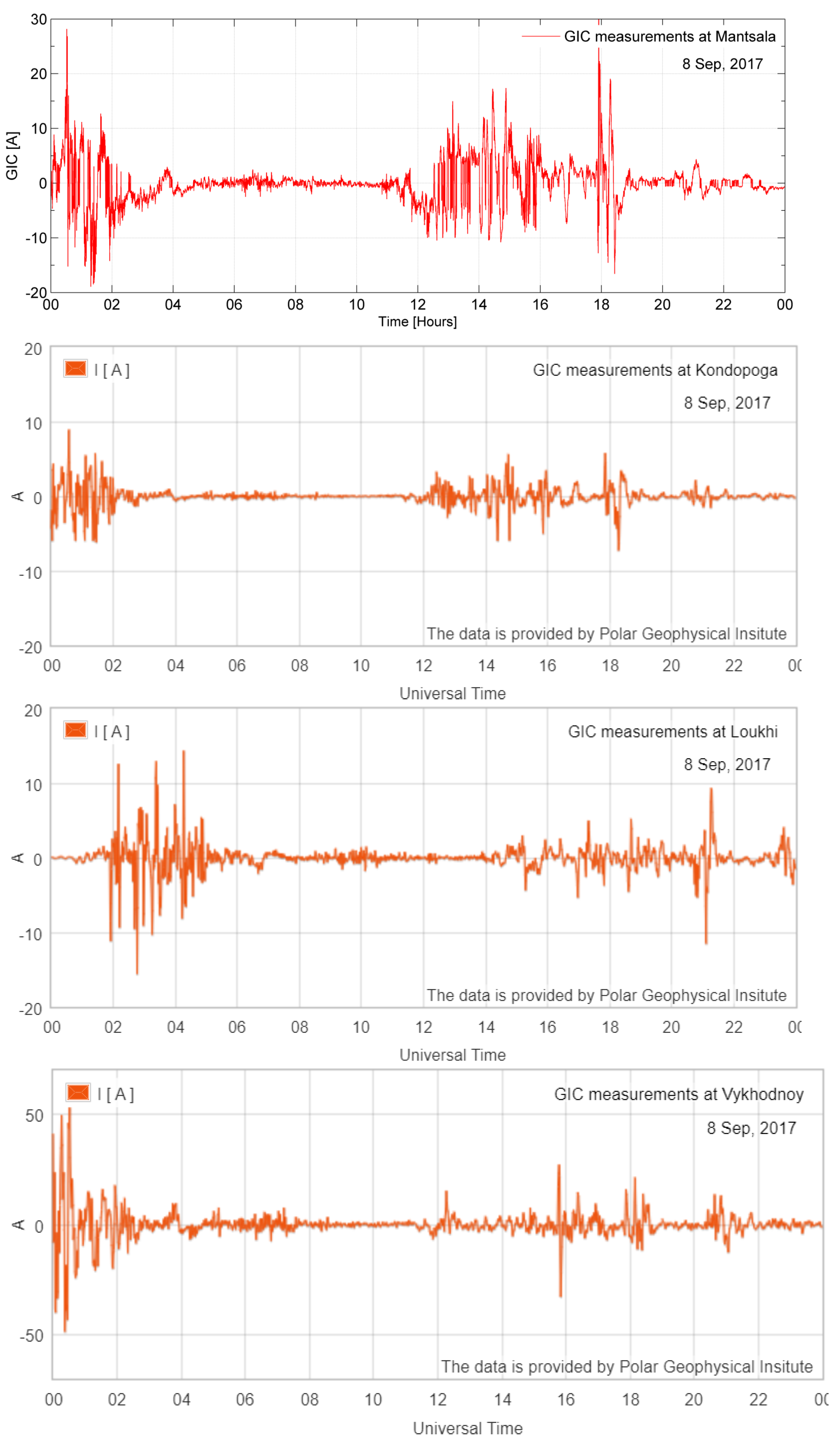 Energies 16 07406 g001
