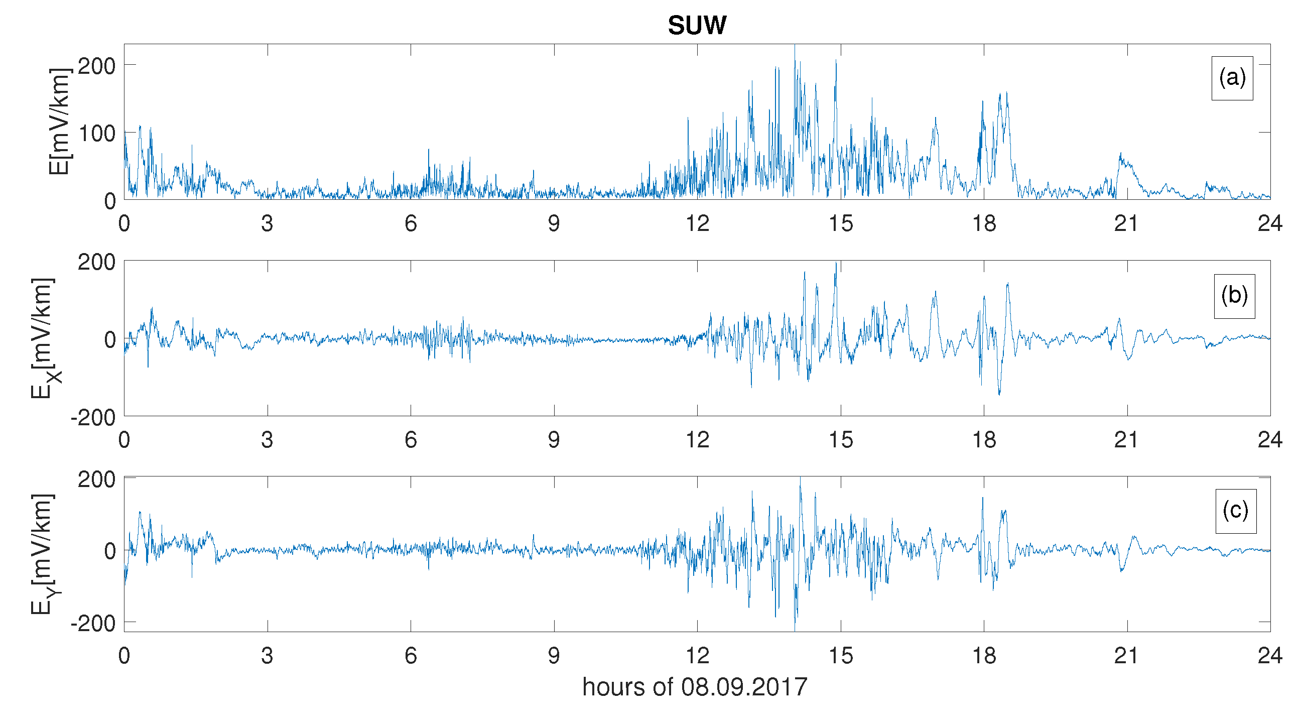 Energies 16 07406 g002