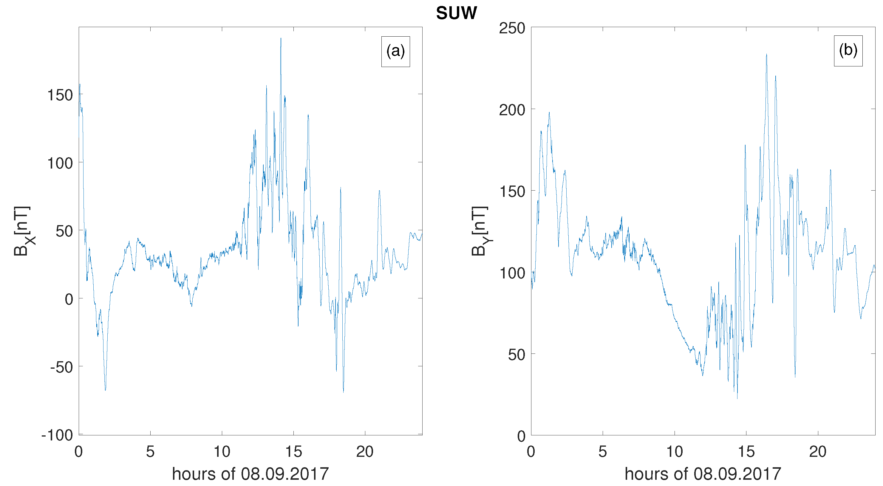 Energies 16 07406 g003