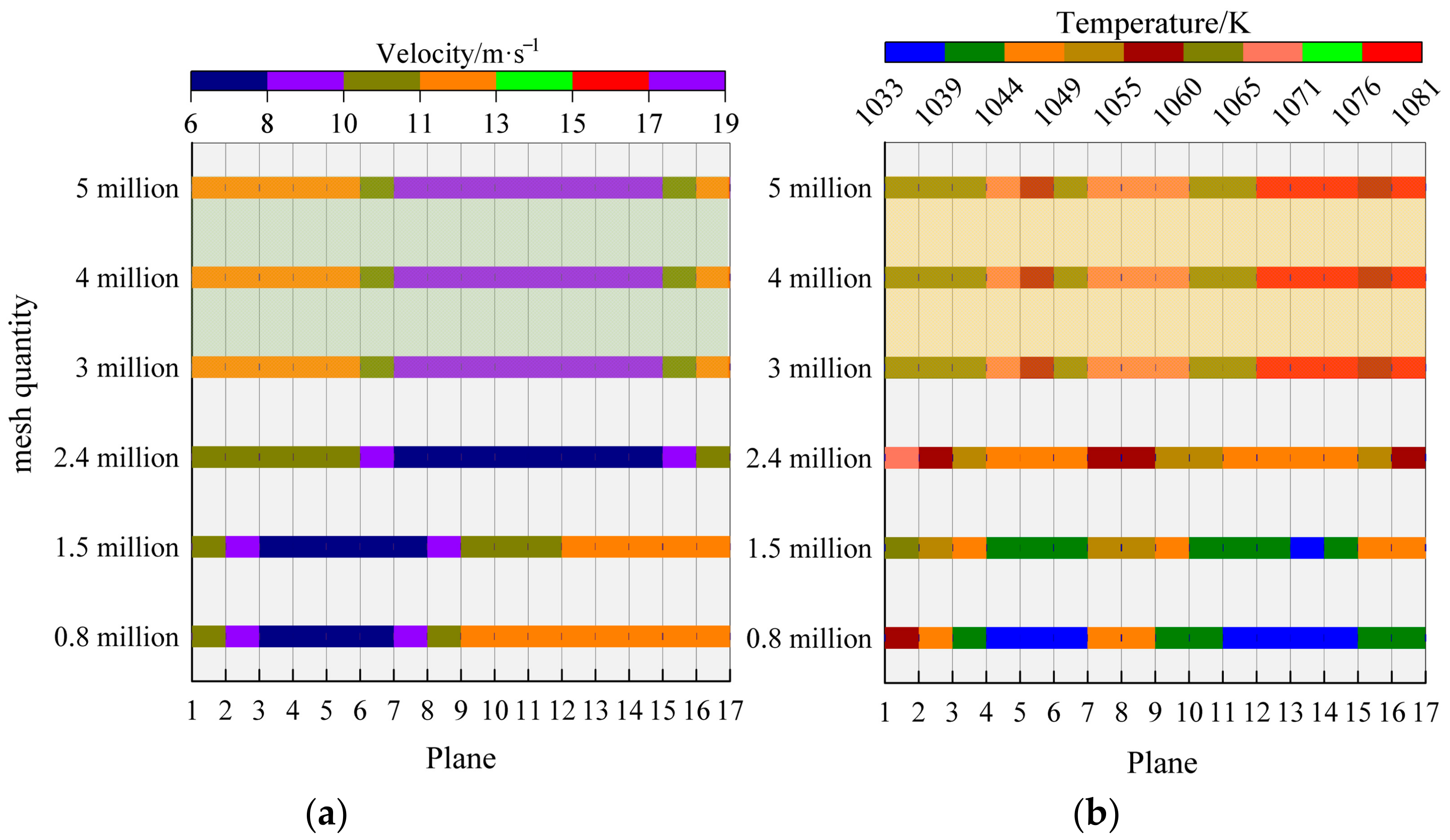 Energies 16 07409 g005