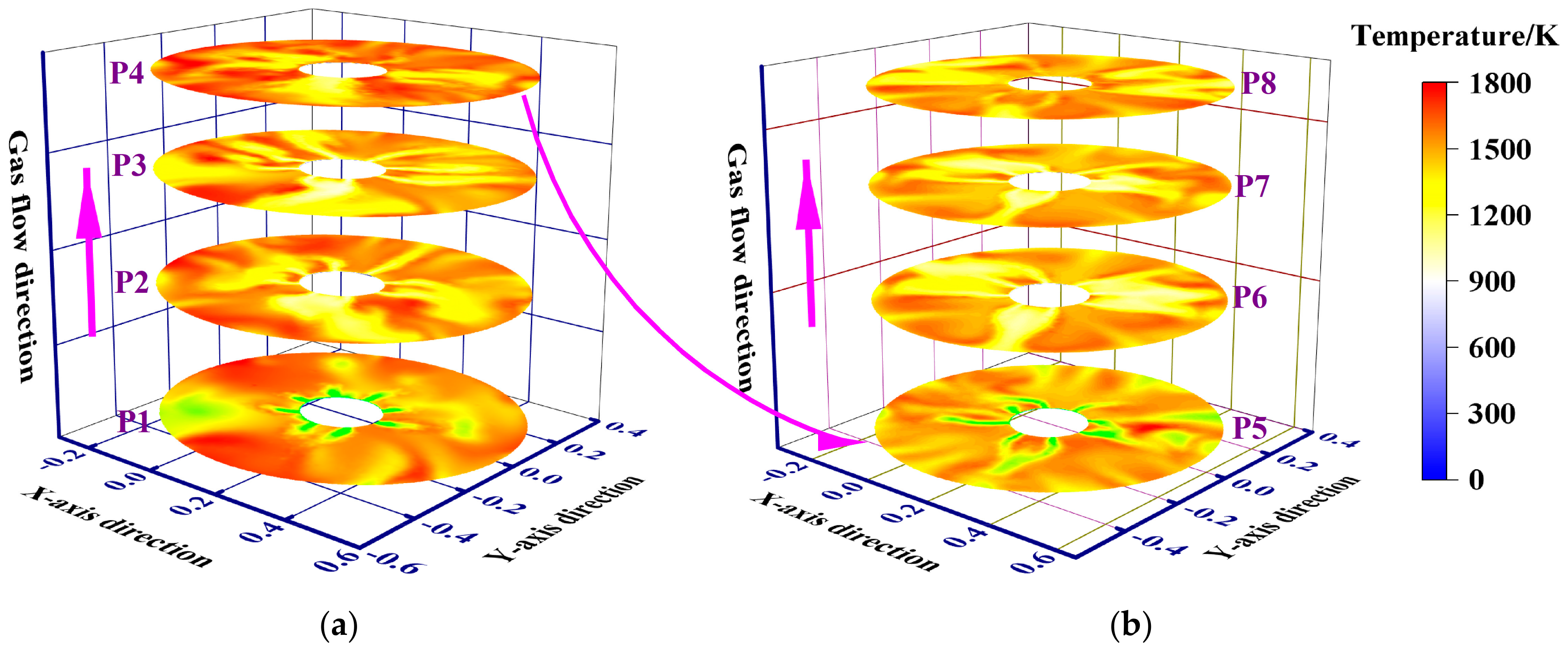 Energies 16 07409 g013