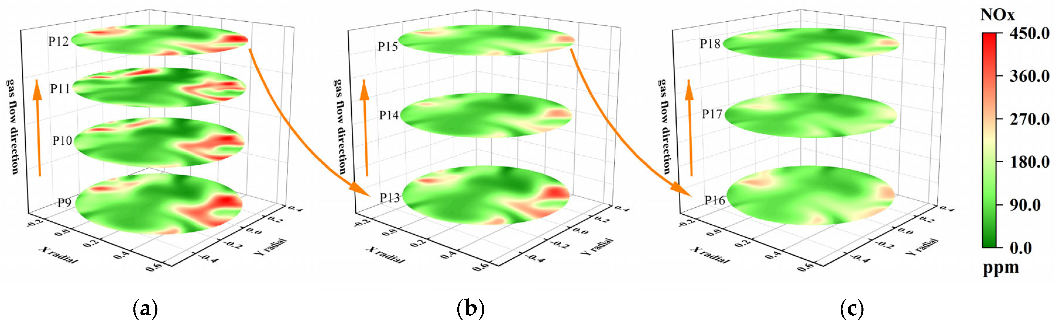 Energies 16 07409 g020