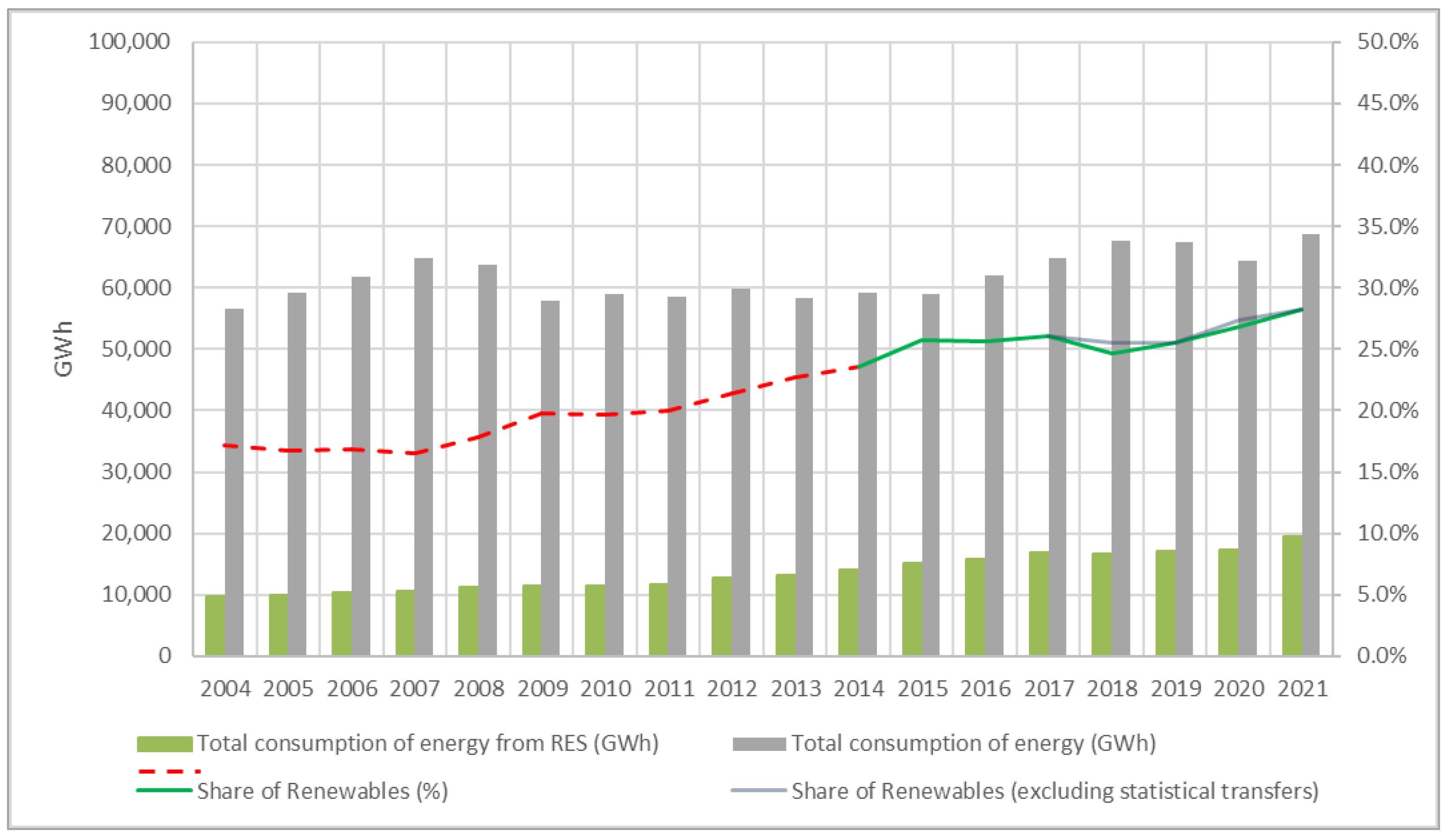 Energies 16 07410 g002
