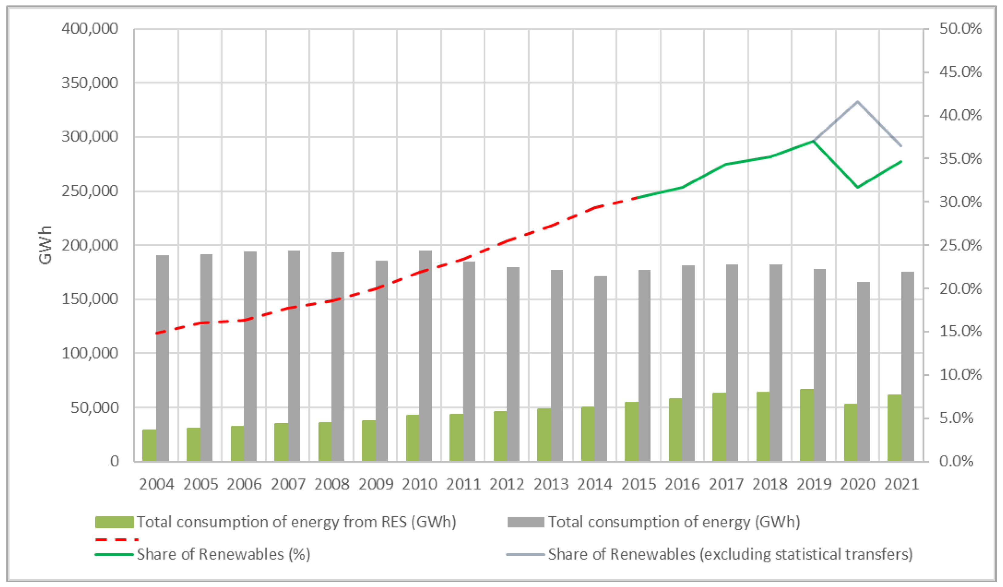 Energies 16 07410 g004