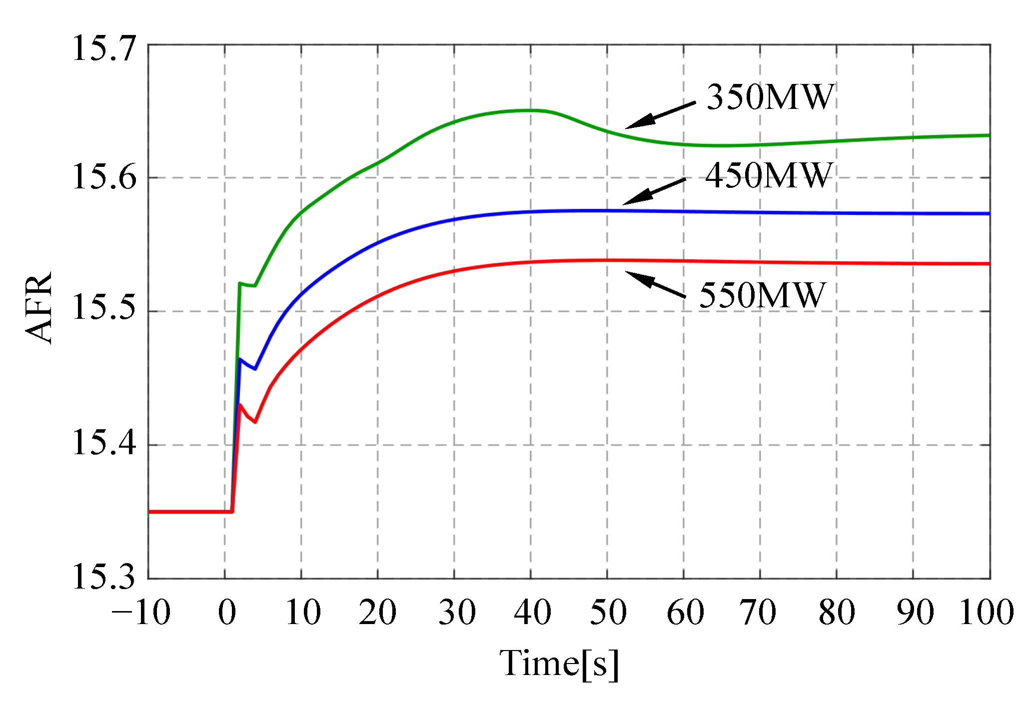 Energies 16 07411 g002