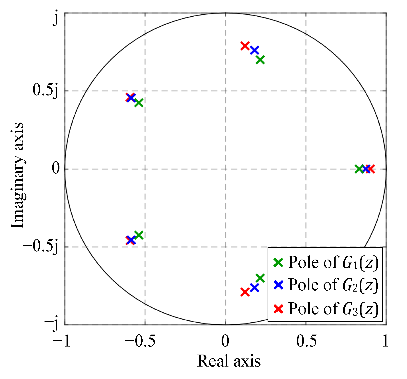 Energies 16 07411 g003