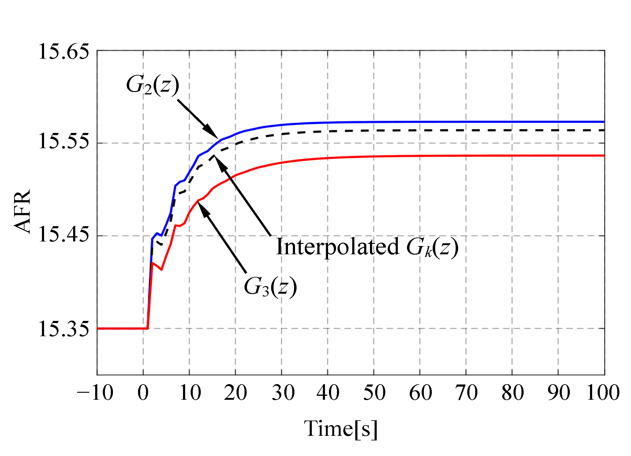 Energies 16 07411 g005
