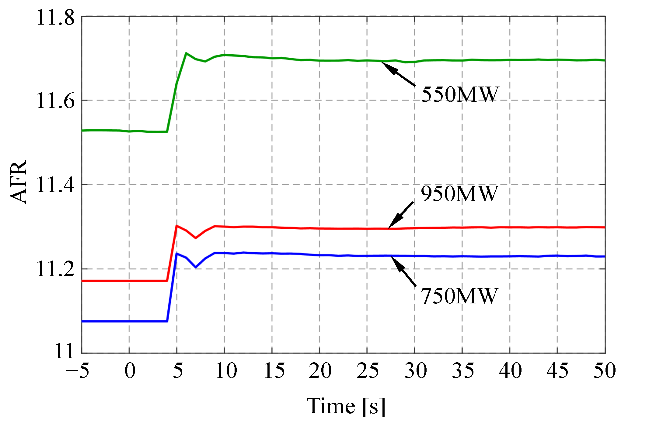 Energies 16 07411 g006