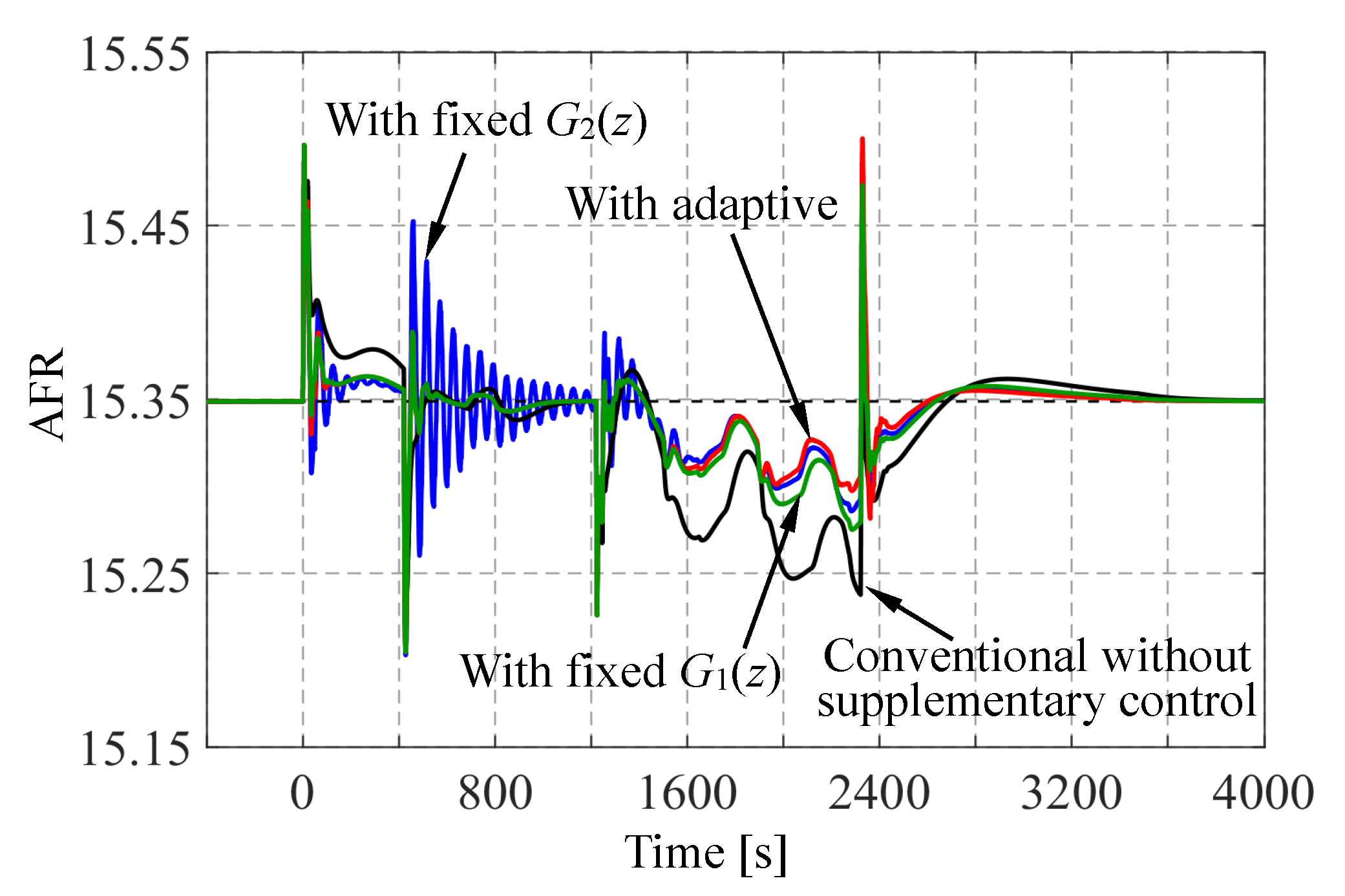 Energies 16 07411 g009