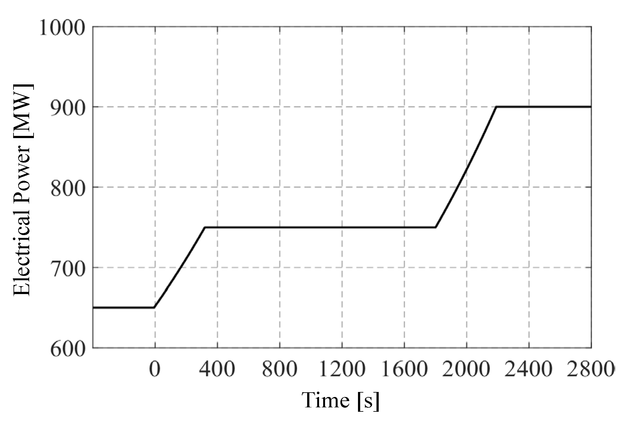 Energies 16 07411 g014