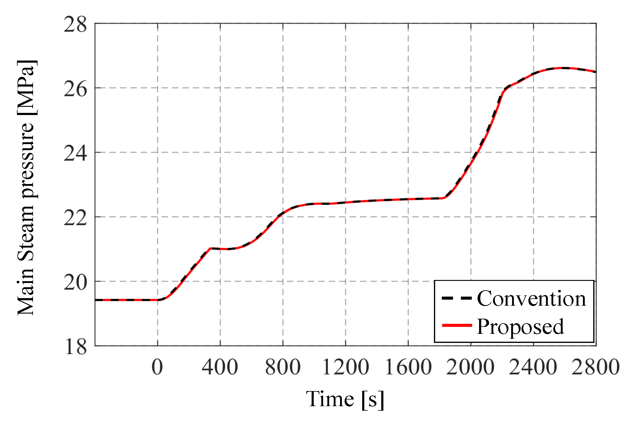 Energies 16 07411 g018