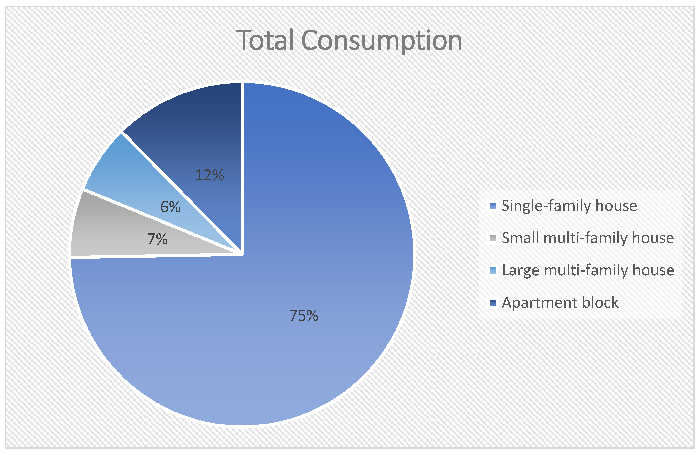 Energies 16 07412 g001