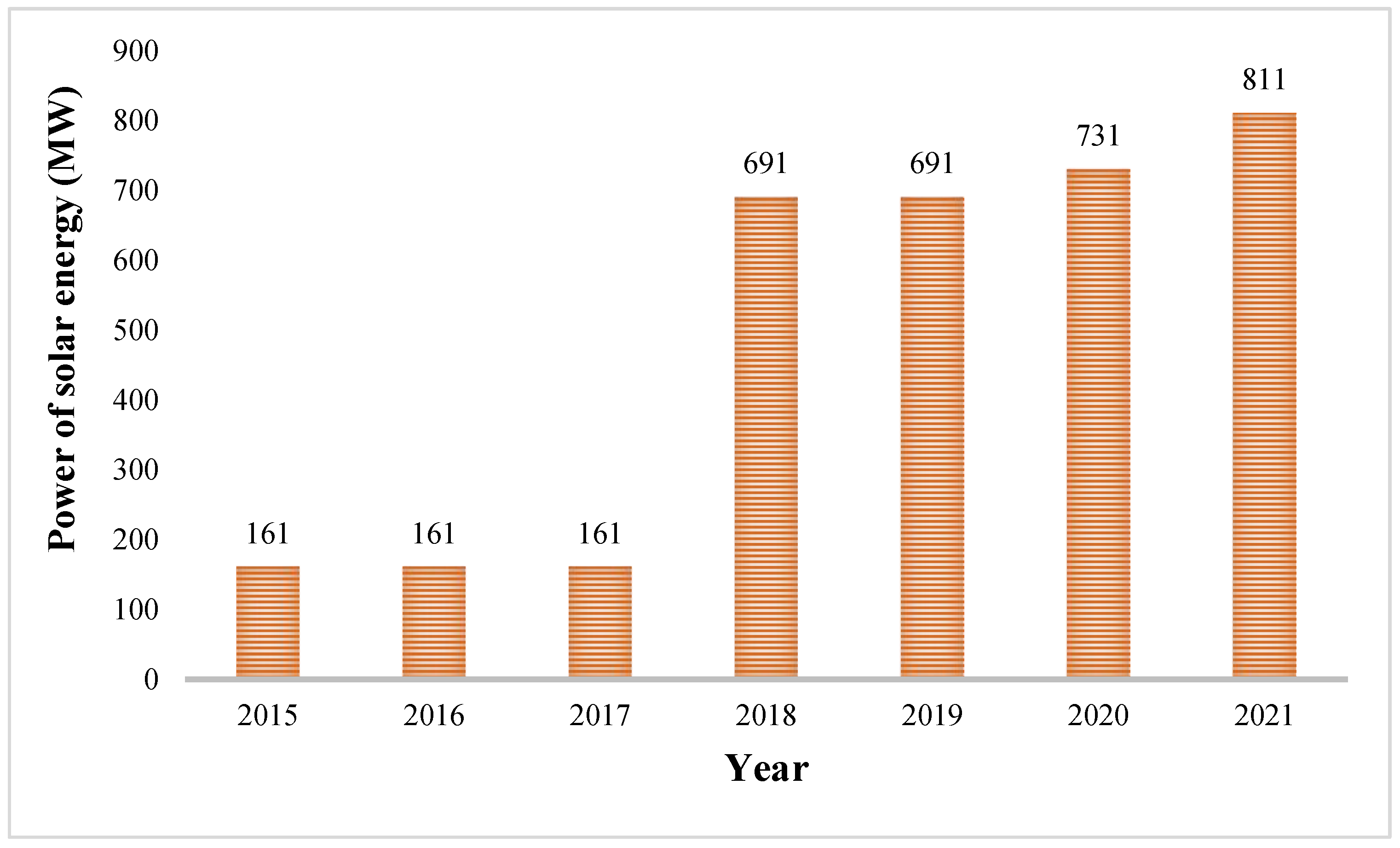 Energies 16 07414 g002
