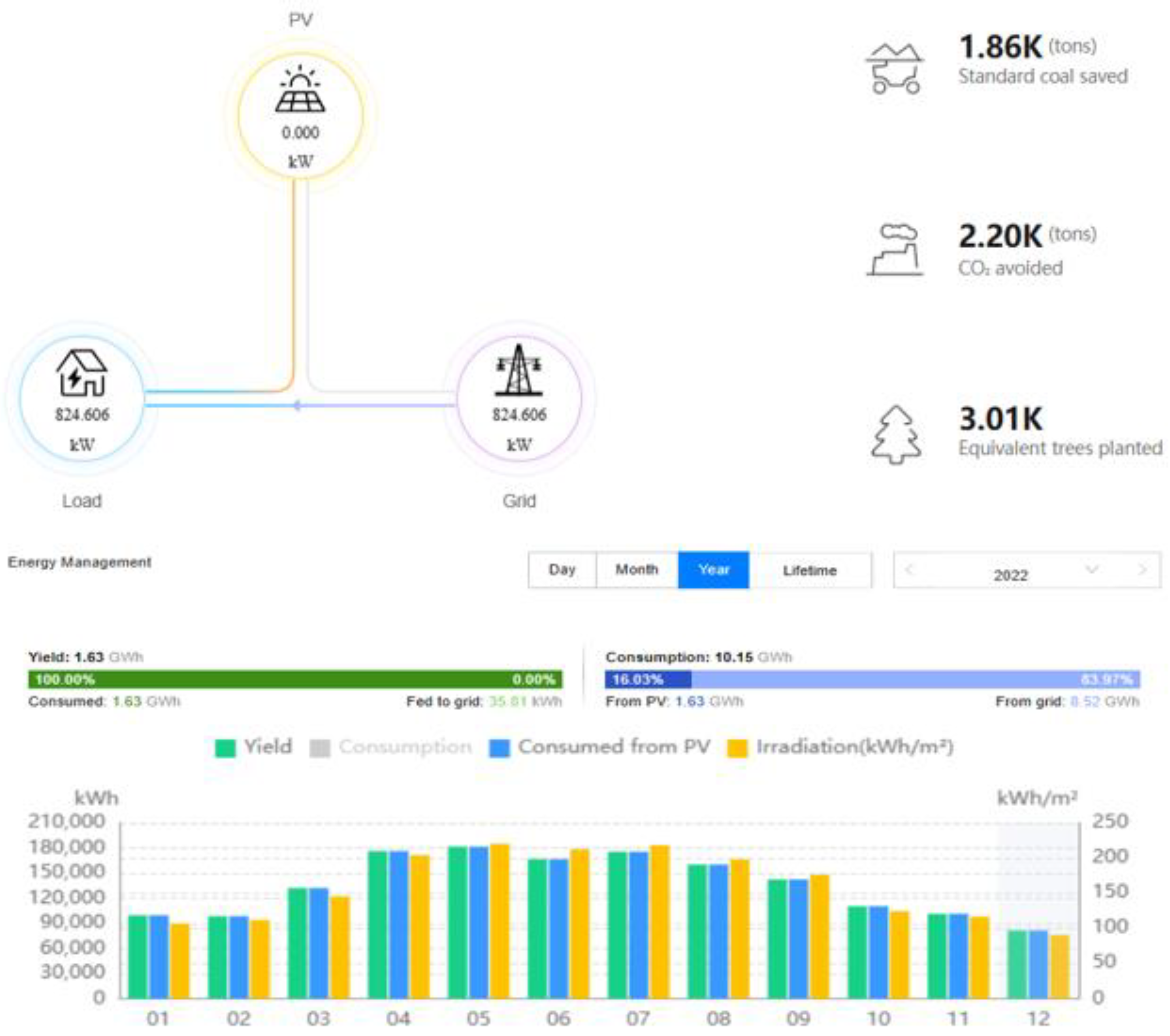 Energies 16 07414 g007