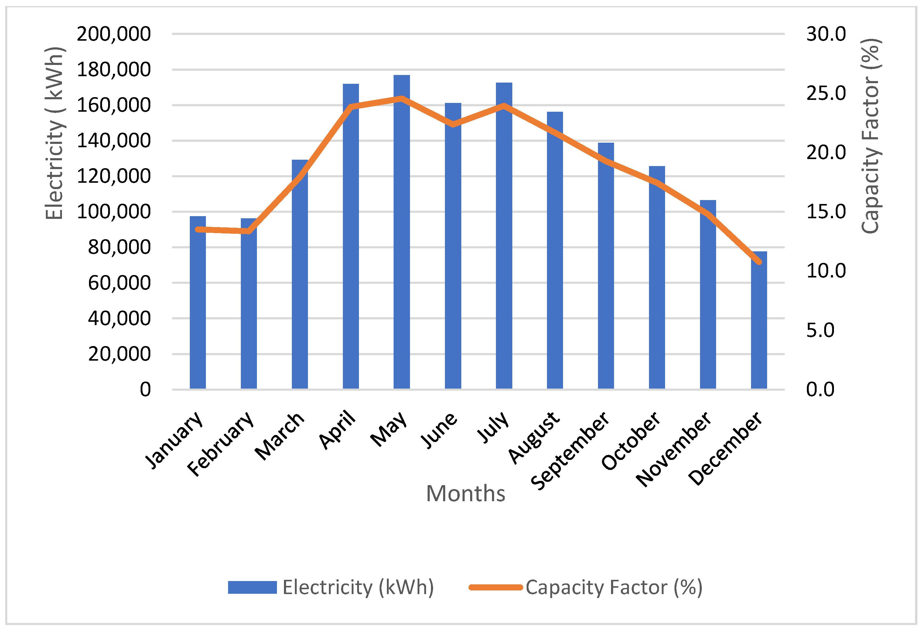 Energies 16 07414 g014